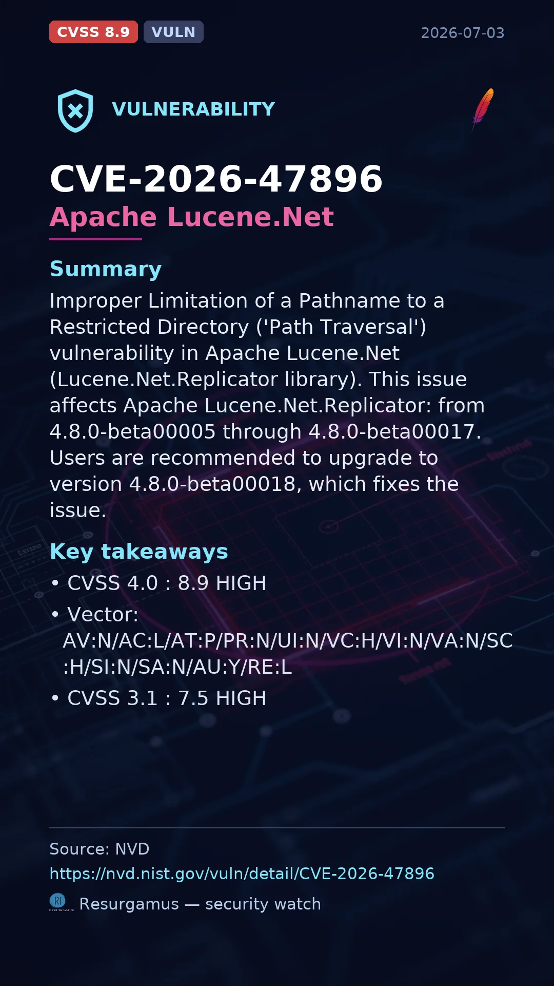 CVE-2026-47896 Apache Lucene.Net Vulnerability