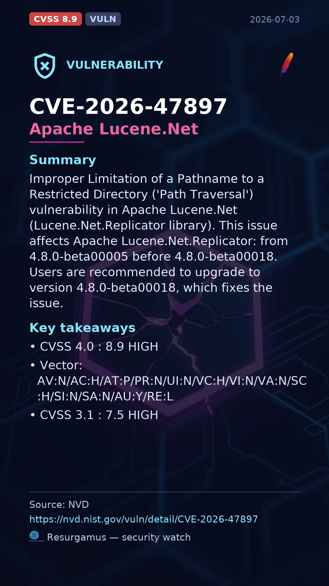 CVE-2026-47897 Apache Lucene.Net Vulnerability