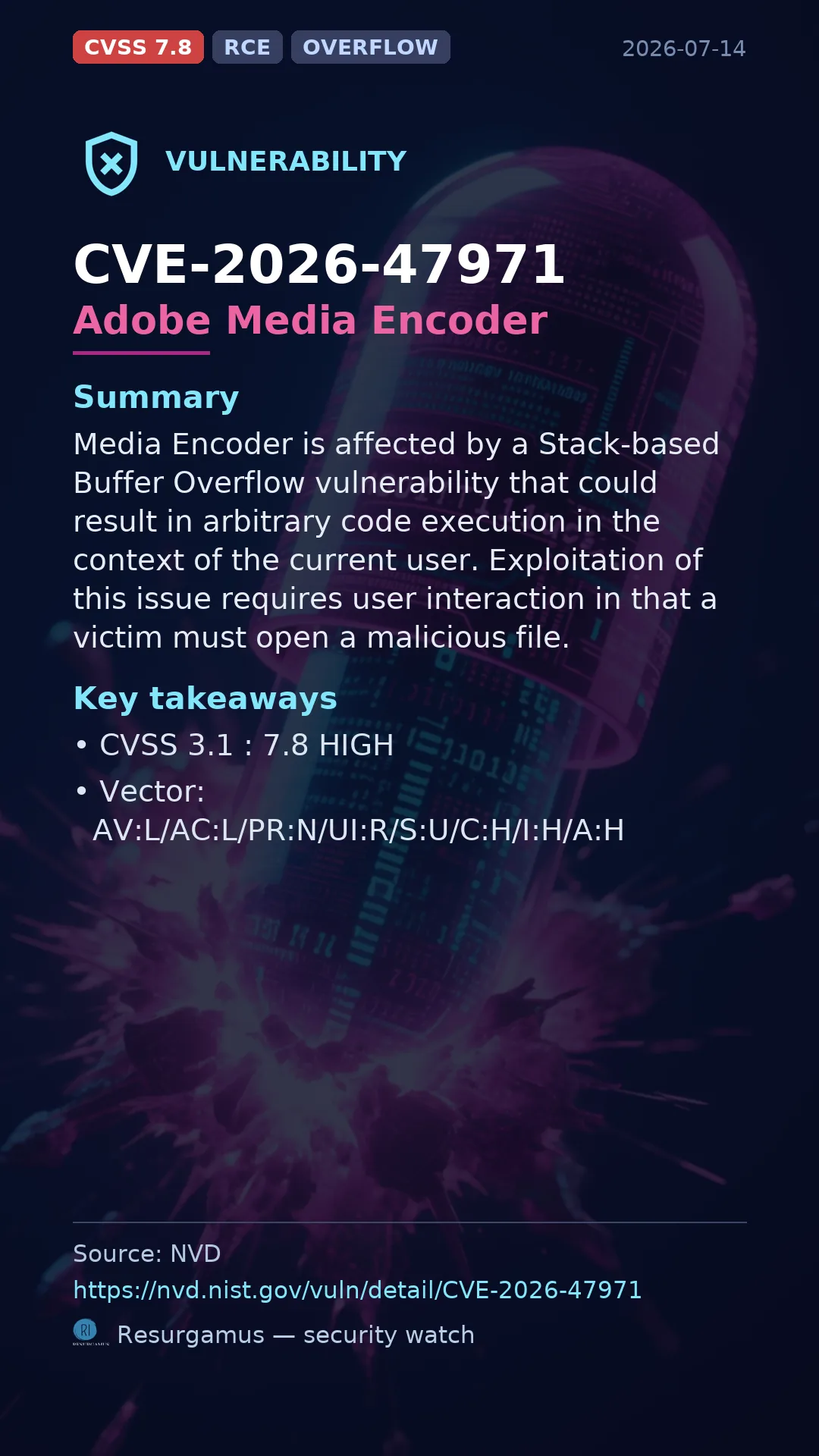 CVE-2026-47971 Adobe Media Encoder Vulnerability