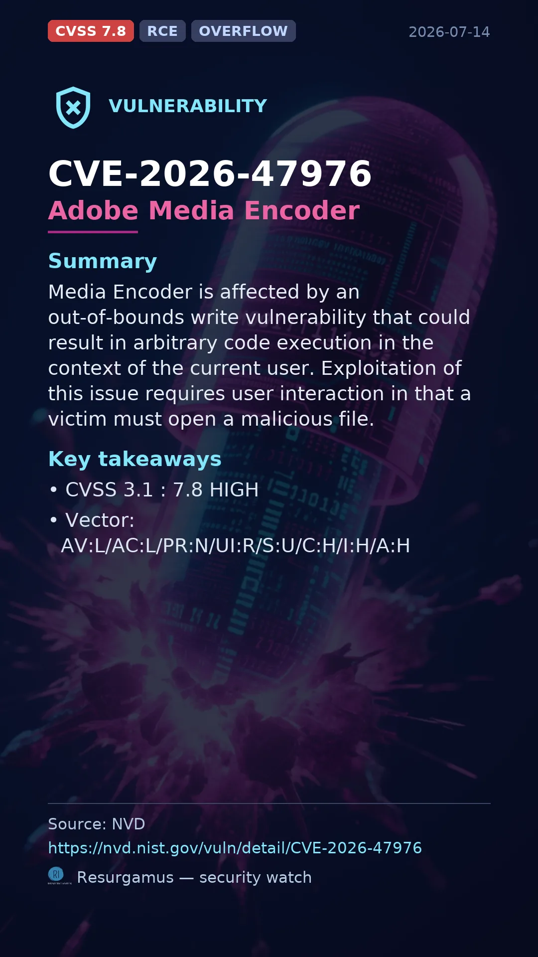 CVE-2026-47976 Adobe Media Encoder Vulnerability