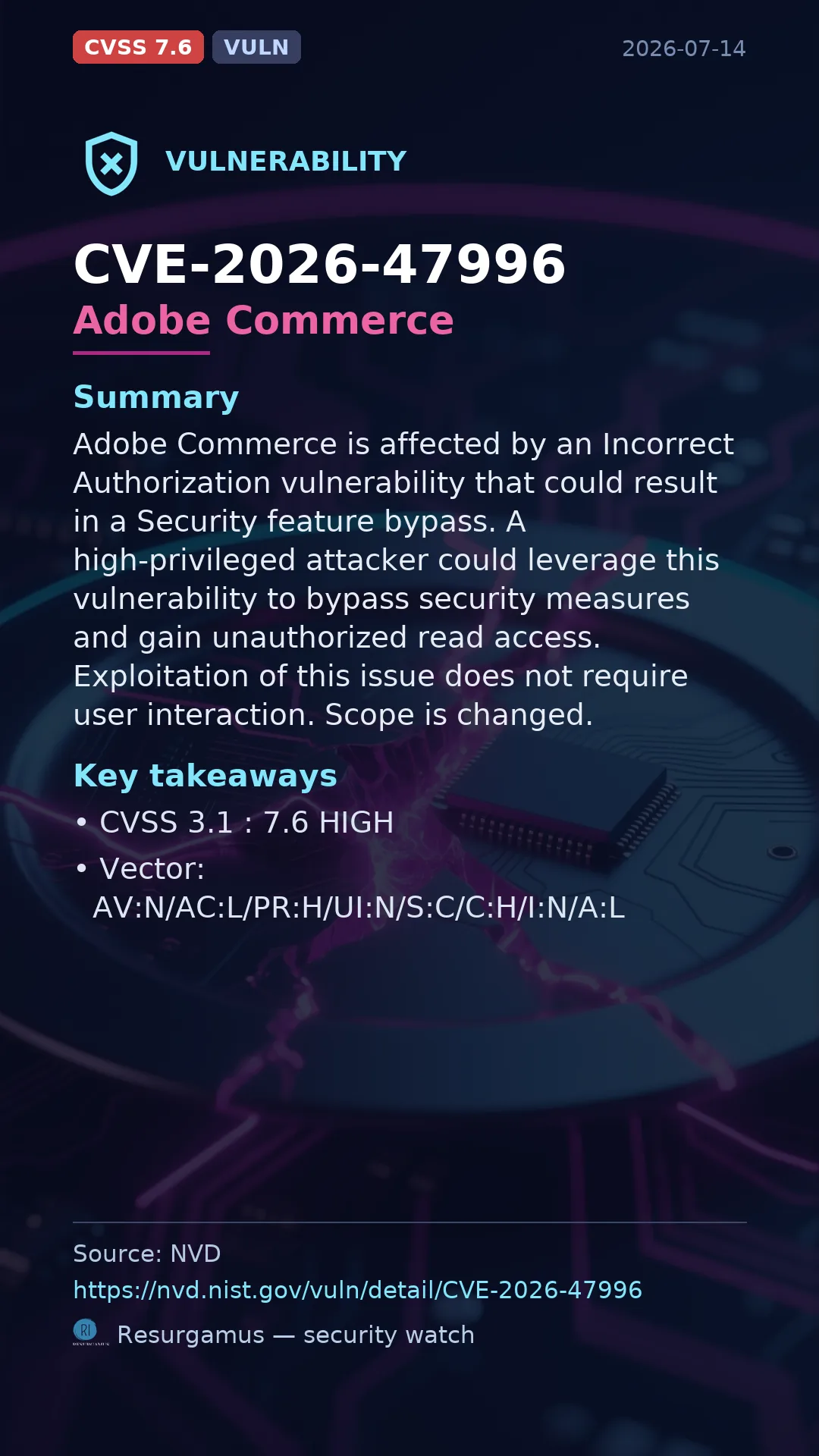 CVE-2026-47996 Adobe Commerce Vulnerability