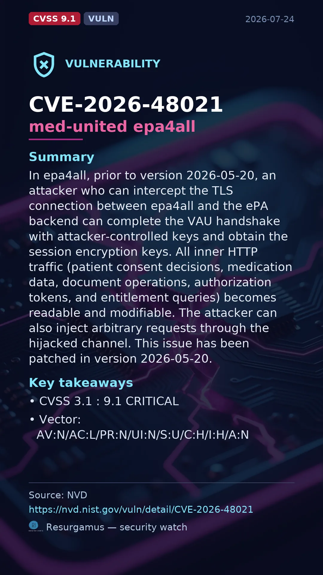 CVE-2026-48021 - med-united epa4all vulnerability