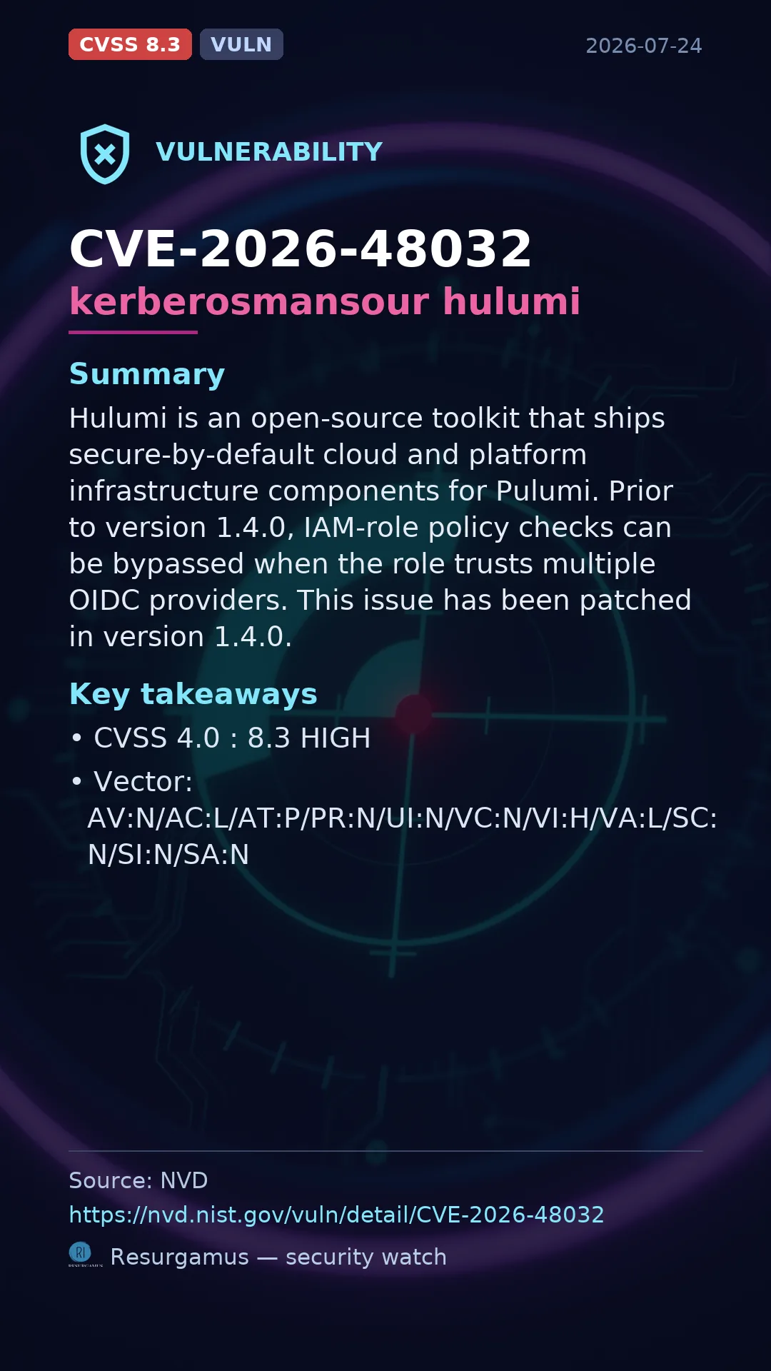 CVE-2026-48032 - kerberosmansour hulumi vulnerability