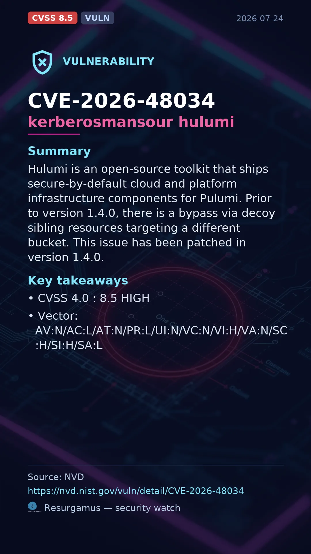 CVE-2026-48034 - kerberosmansour hulumi vulnerability