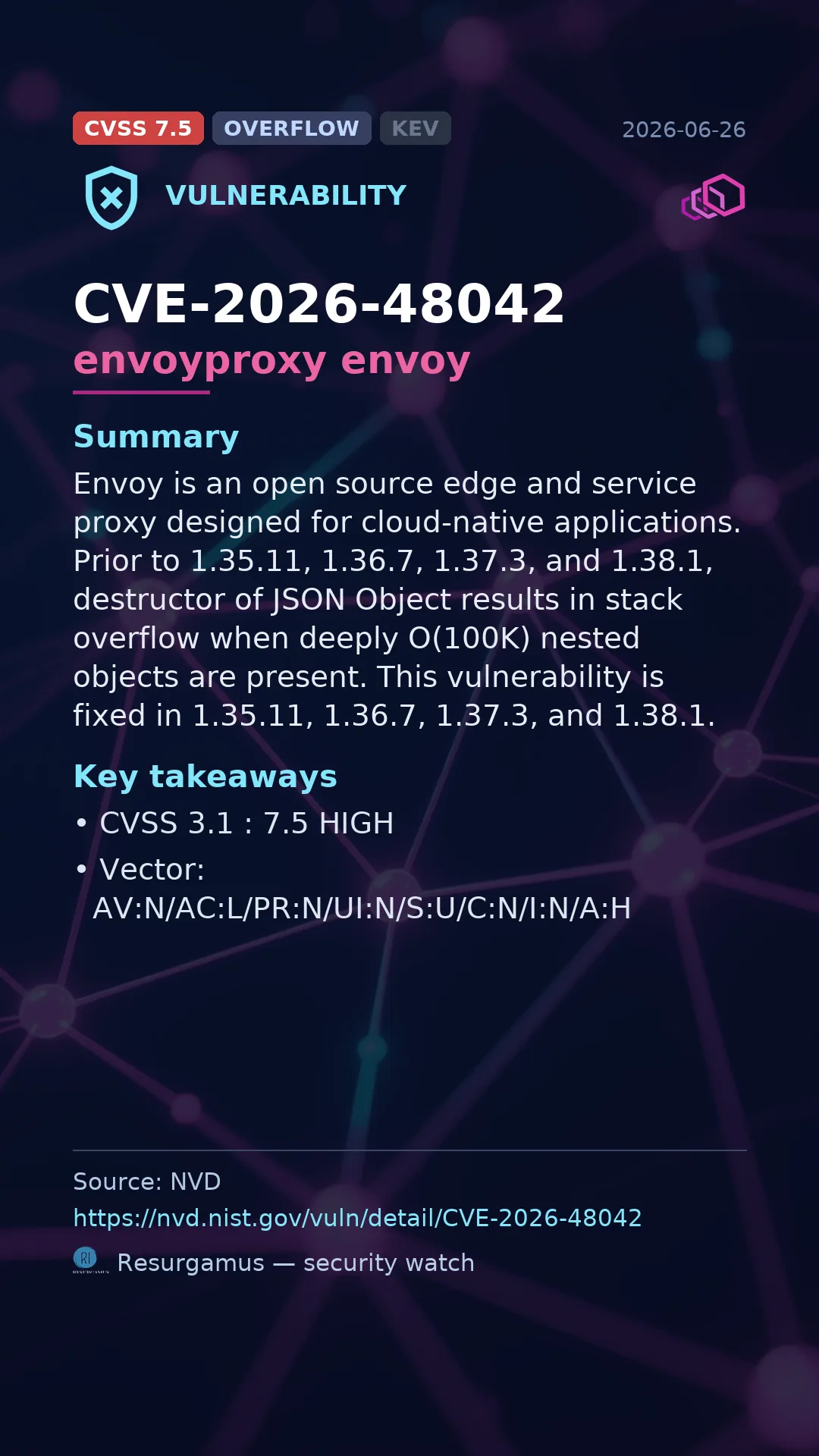 CVE-2026-48042 envoyproxy envoy Vulnerability