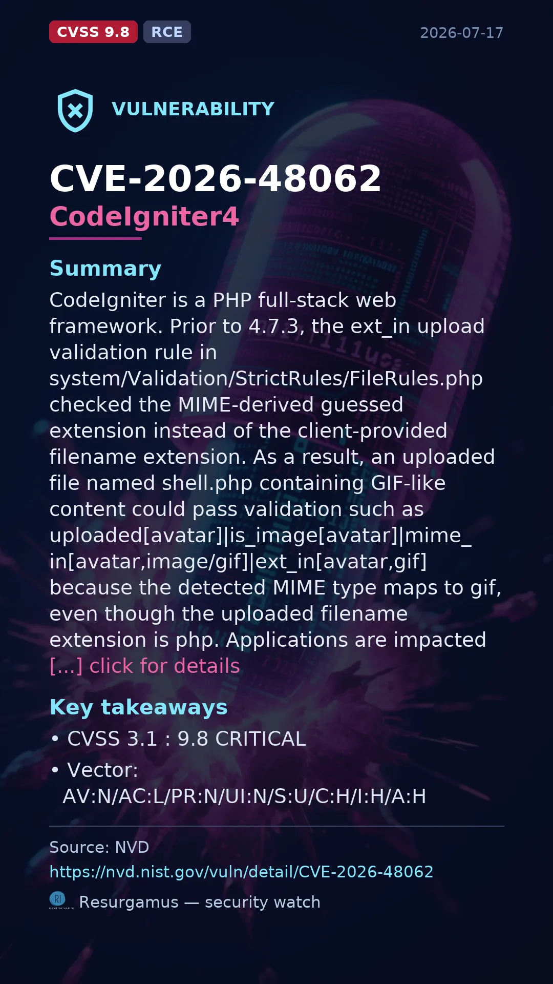 CVE-2026-48062 CodeIgniter4 Vulnerability