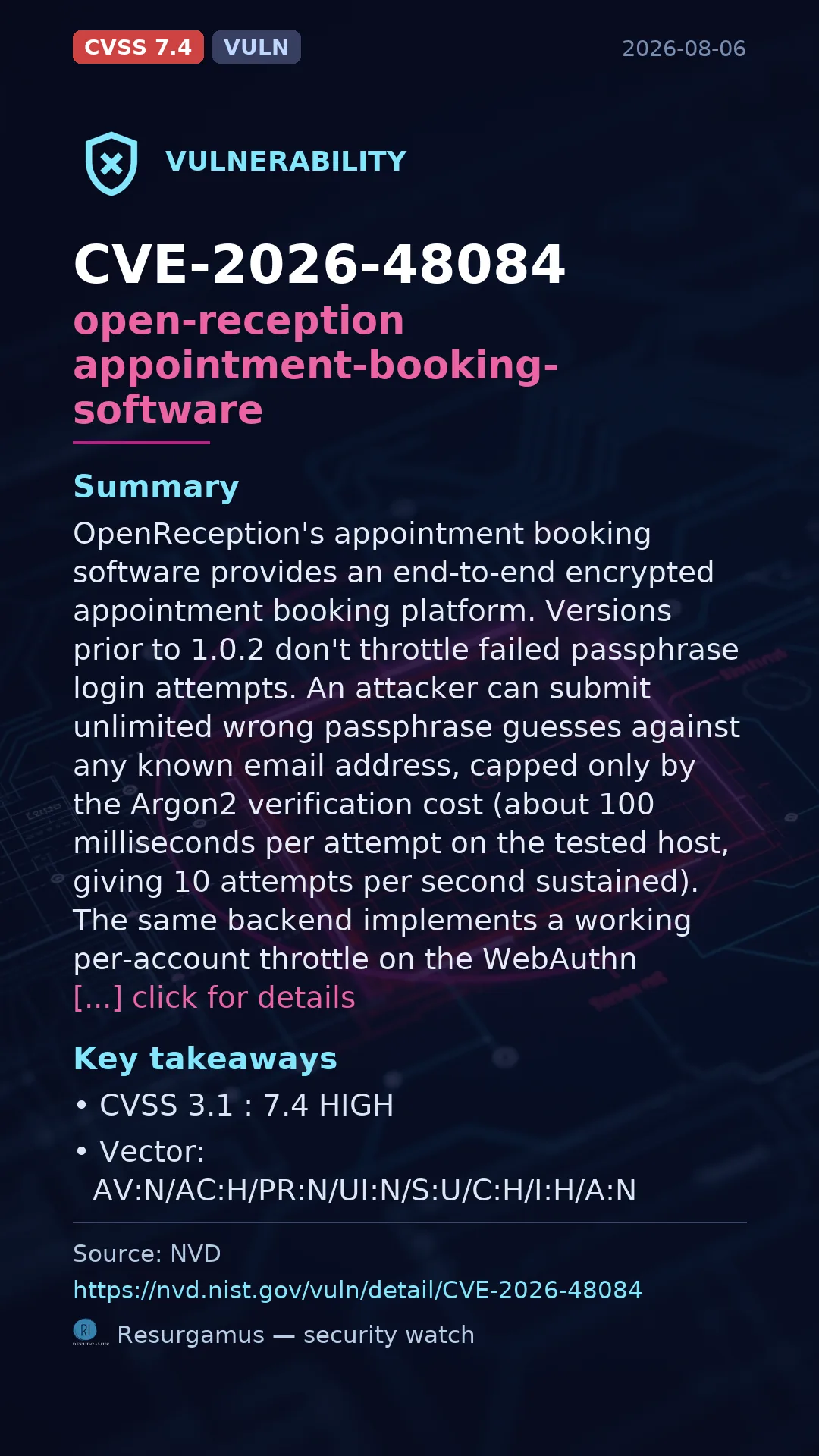 CVE-2026-48084 open-reception appointment-booking-software Vulnerability