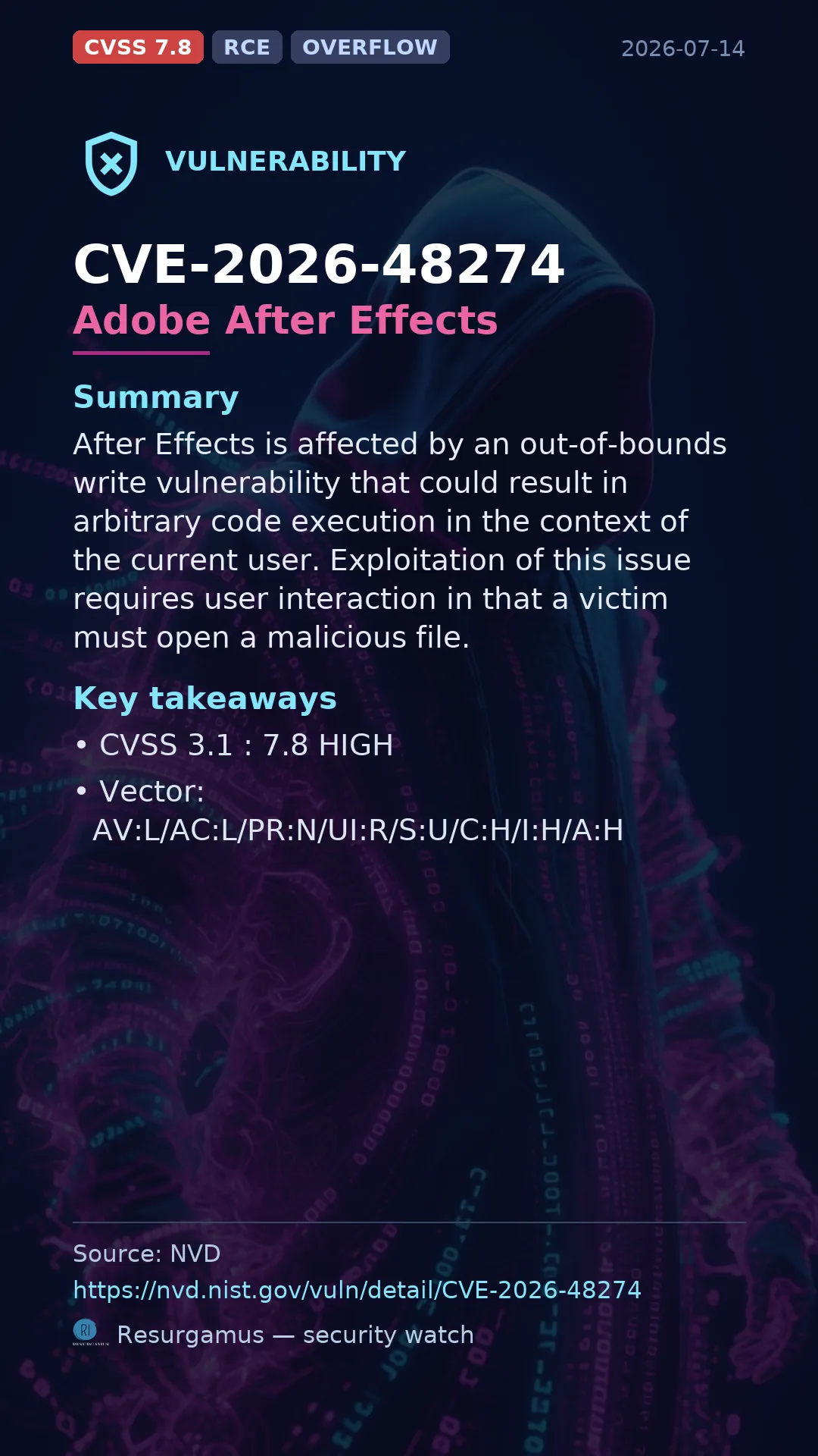 CVE-2026-48274 Adobe After Effects Vulnerability
