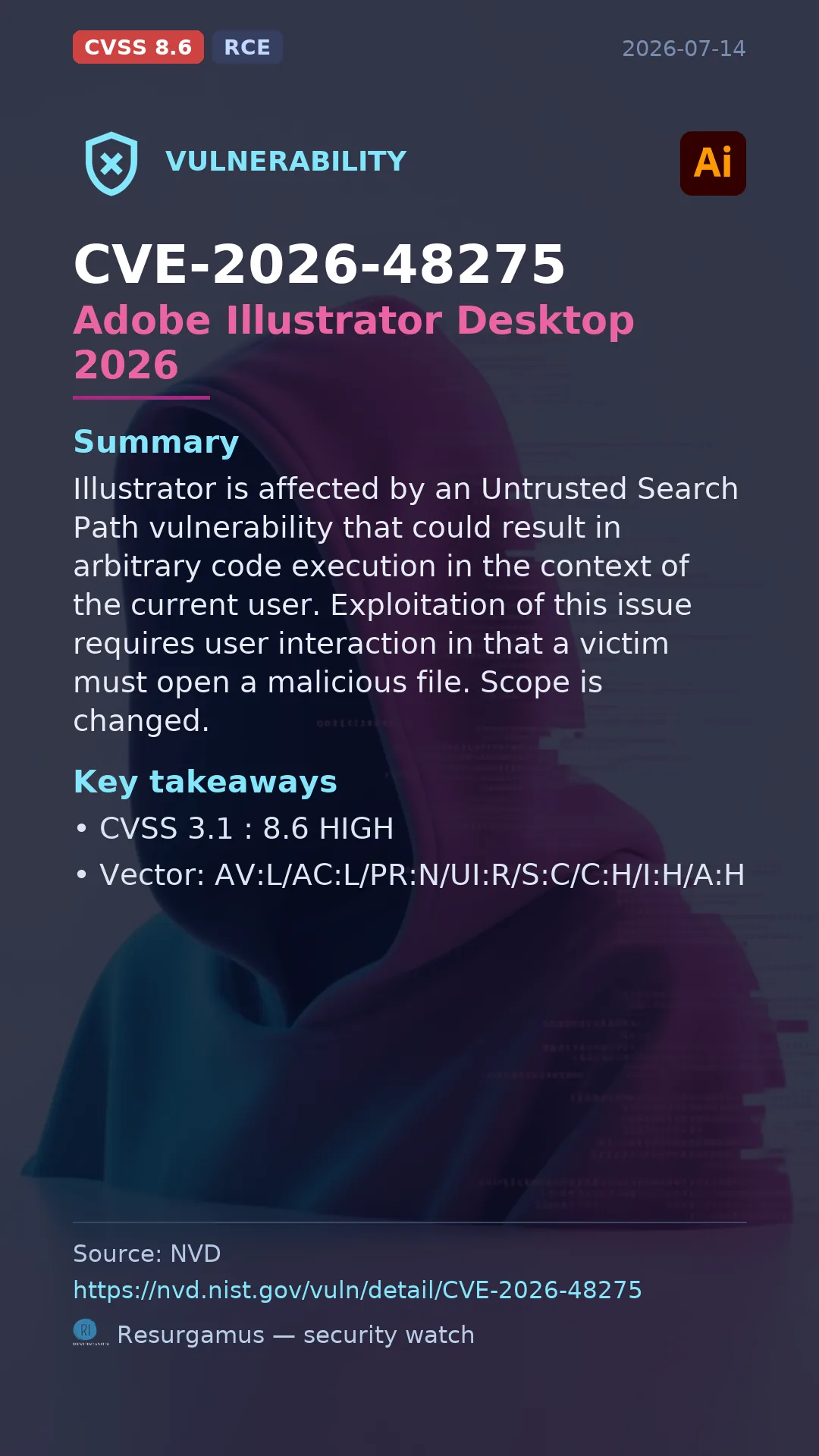 CVE-2026-48275 Adobe Illustrator Desktop 2026 Vulnerability