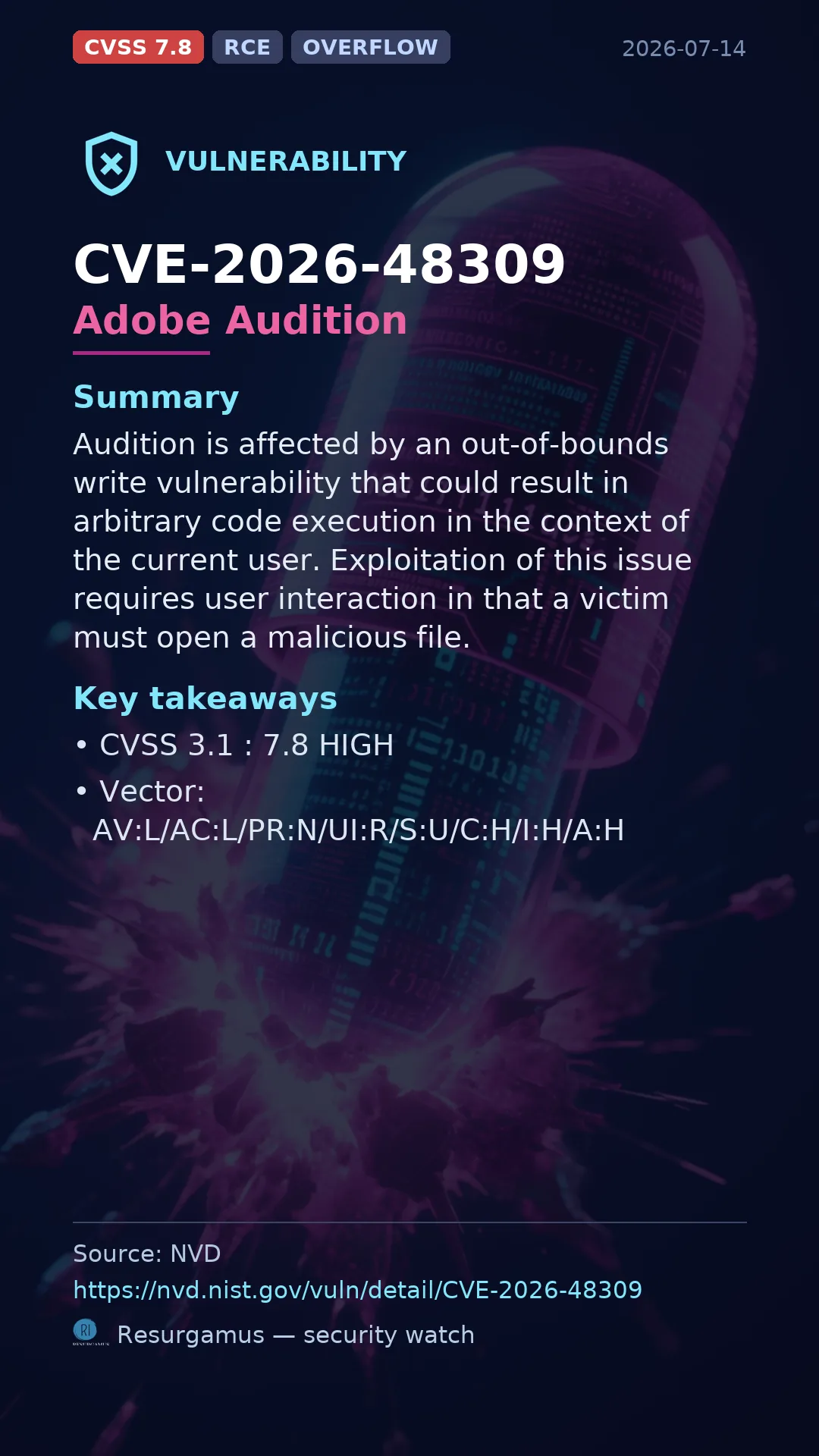 CVE-2026-48309 Adobe Audition Vulnerability