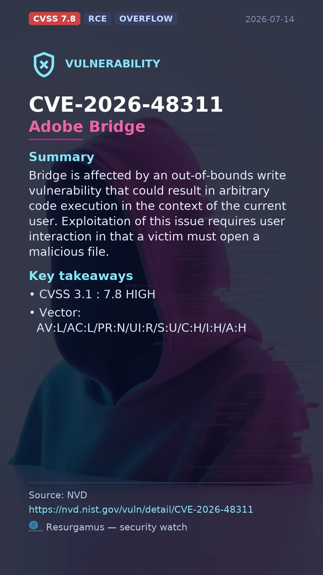CVE-2026-48311 Adobe Bridge Vulnerability