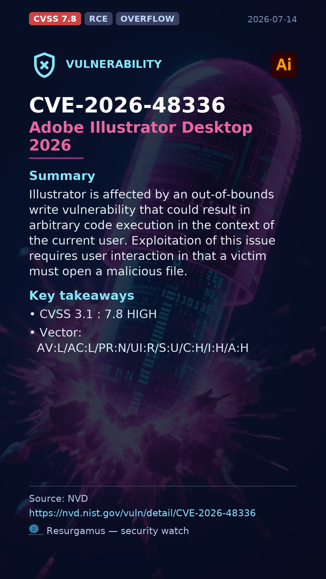 CVE-2026-48336 Adobe Illustrator Desktop 2026 Vulnerability