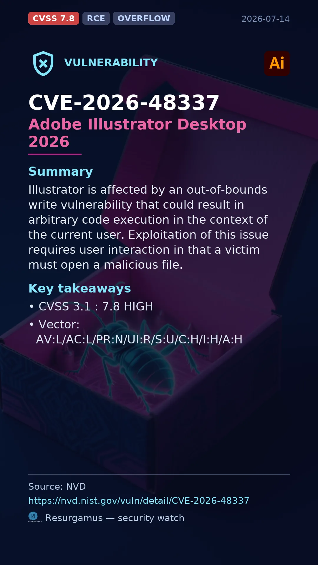 CVE-2026-48337 Adobe Illustrator Desktop 2026 Vulnerability