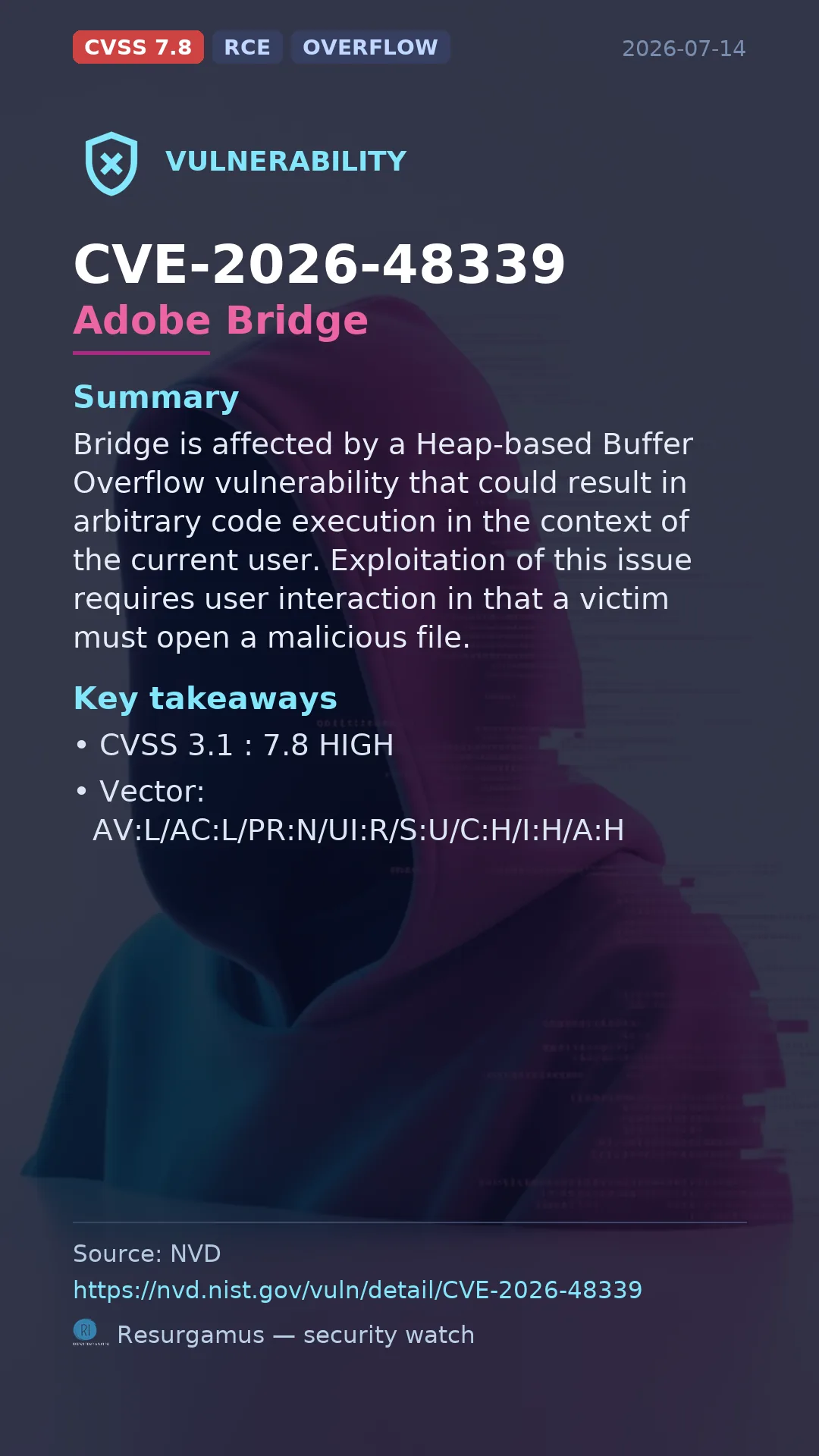 CVE-2026-48339 Adobe Bridge Vulnerability