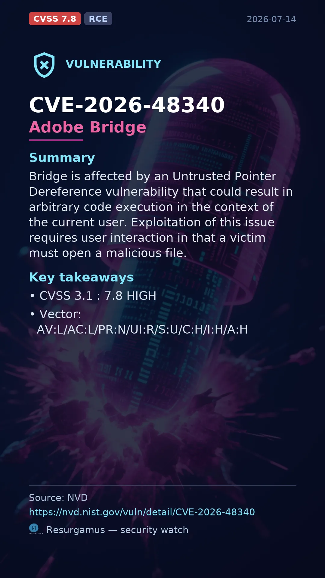 CVE-2026-48340 Adobe Bridge Vulnerability
