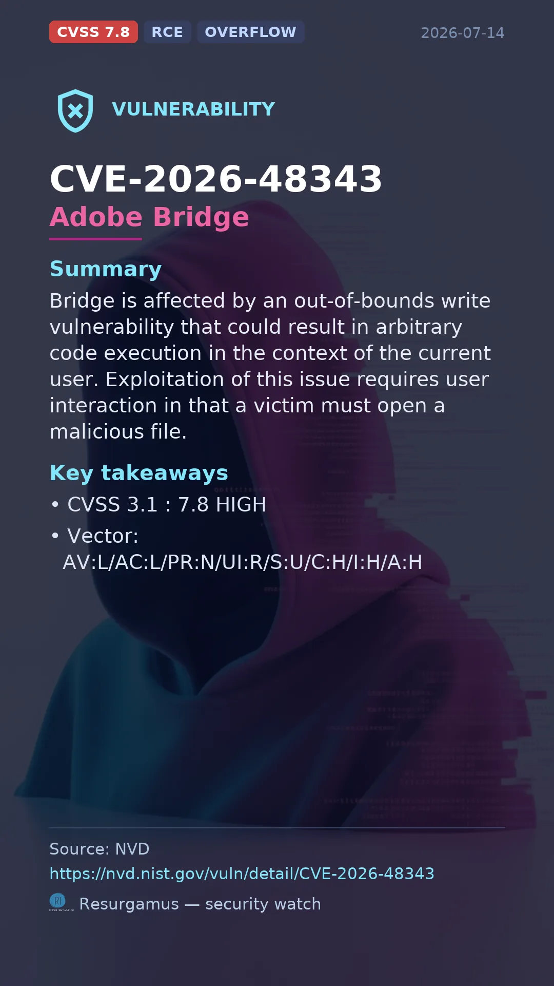CVE-2026-48343 Adobe Bridge Vulnerability