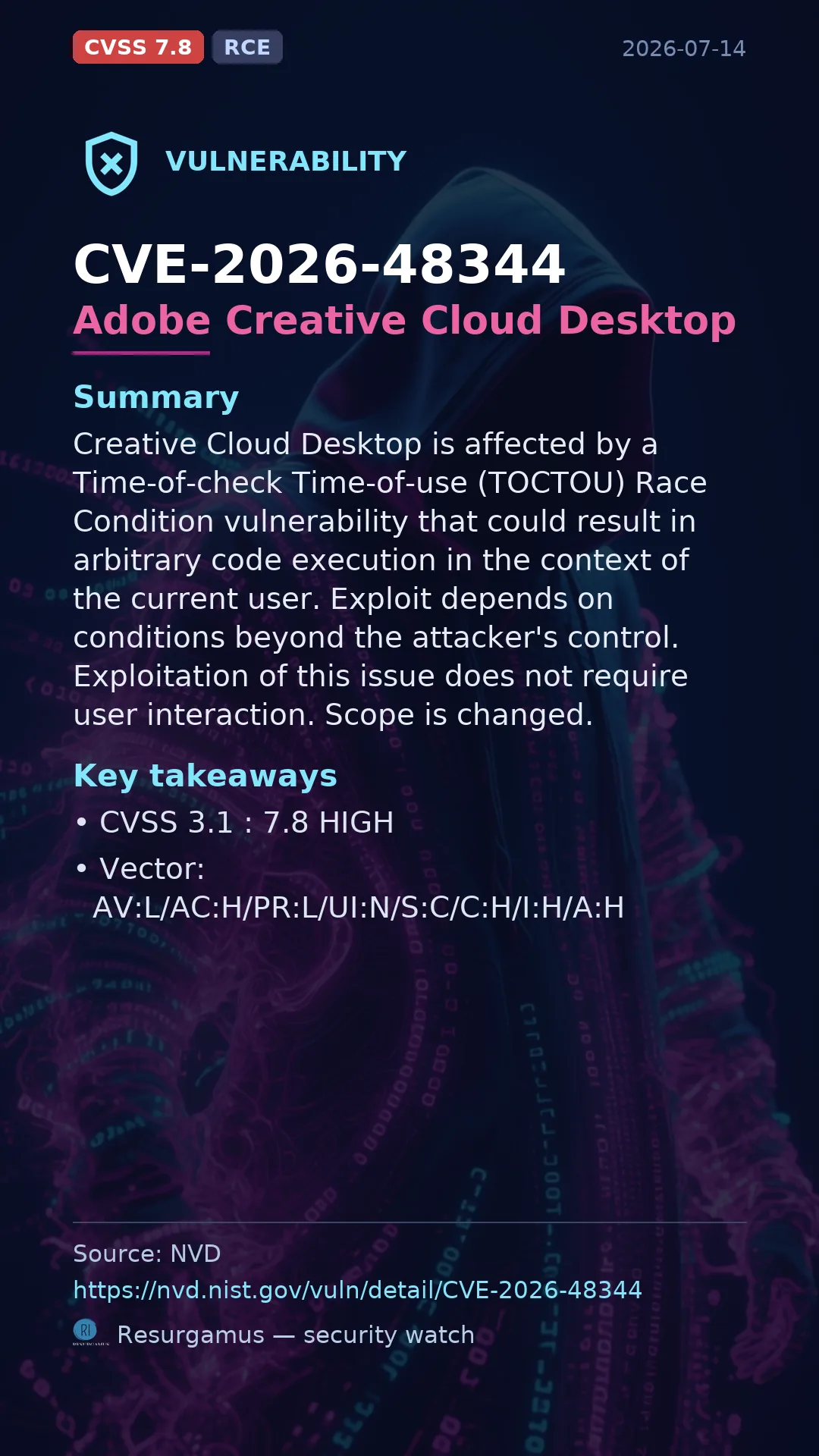 CVE-2026-48344 Adobe Creative Cloud Desktop Vulnerability