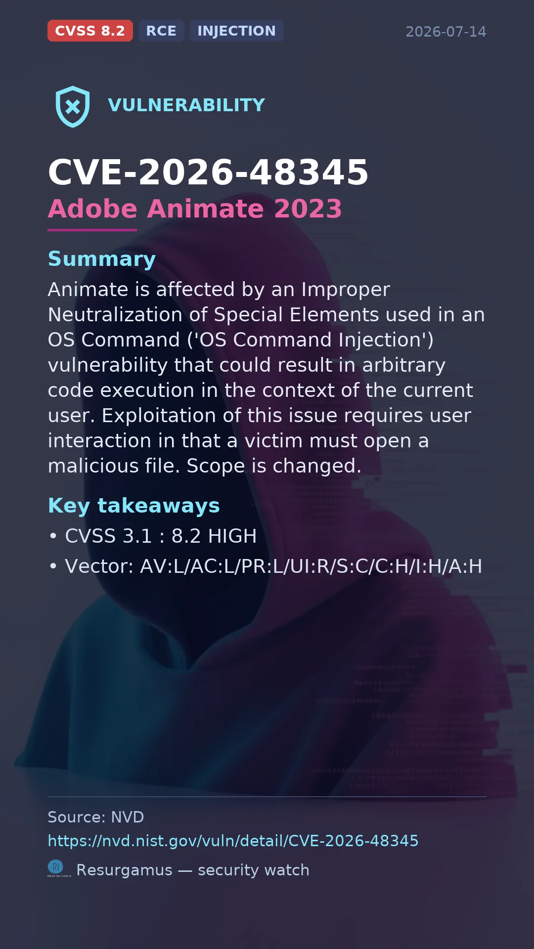 CVE-2026-48345 Adobe Animate 2023 Vulnerability