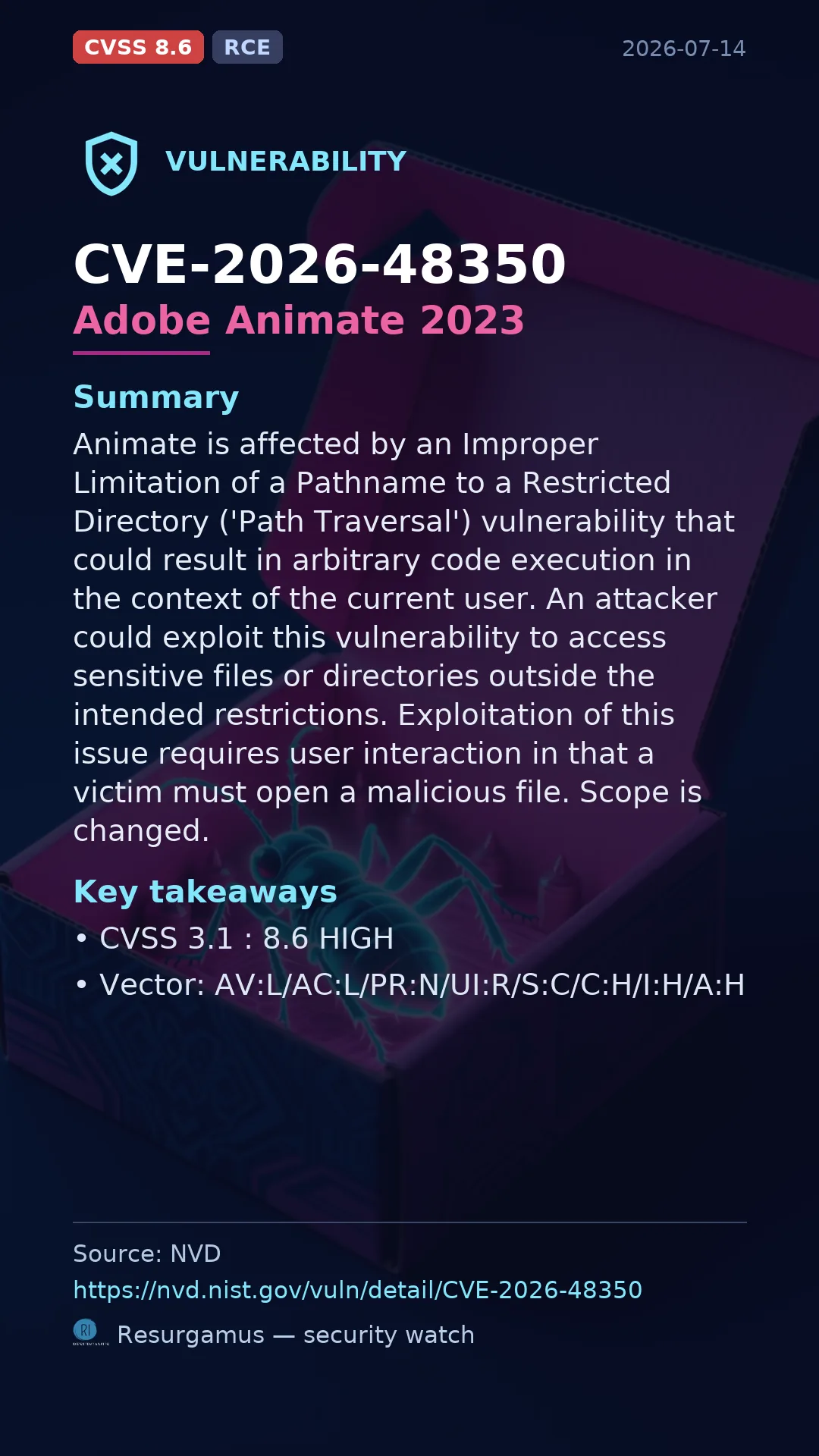 CVE-2026-48350 Adobe Animate 2023 Vulnerability