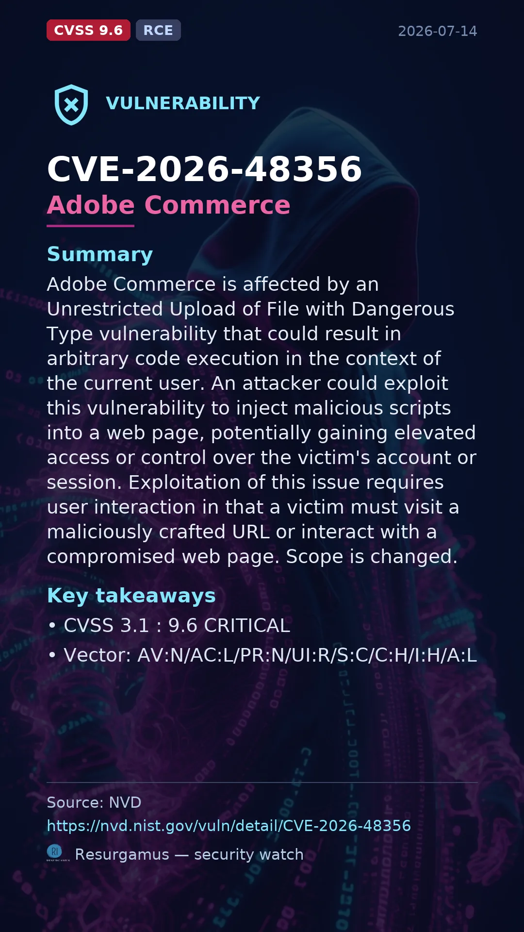 CVE-2026-48356 Adobe Commerce Vulnerability