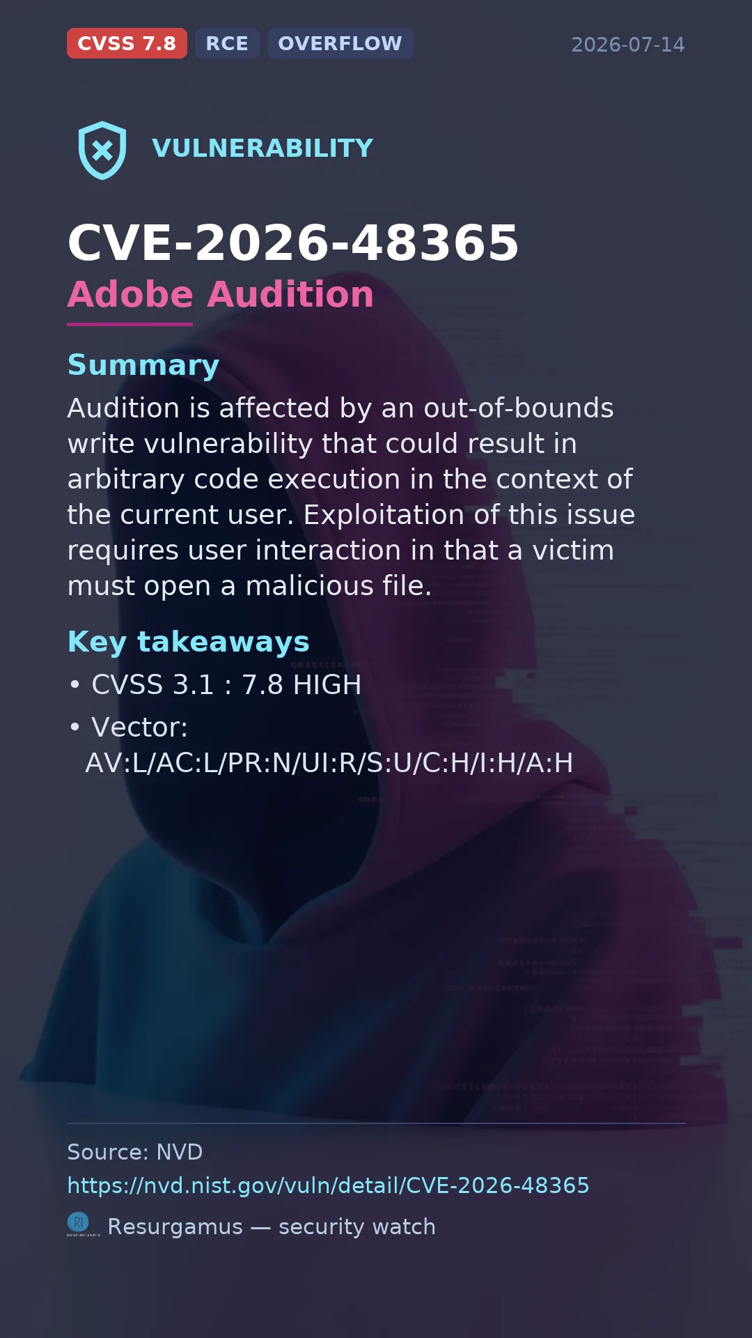 CVE-2026-48365 Adobe Audition Vulnerability