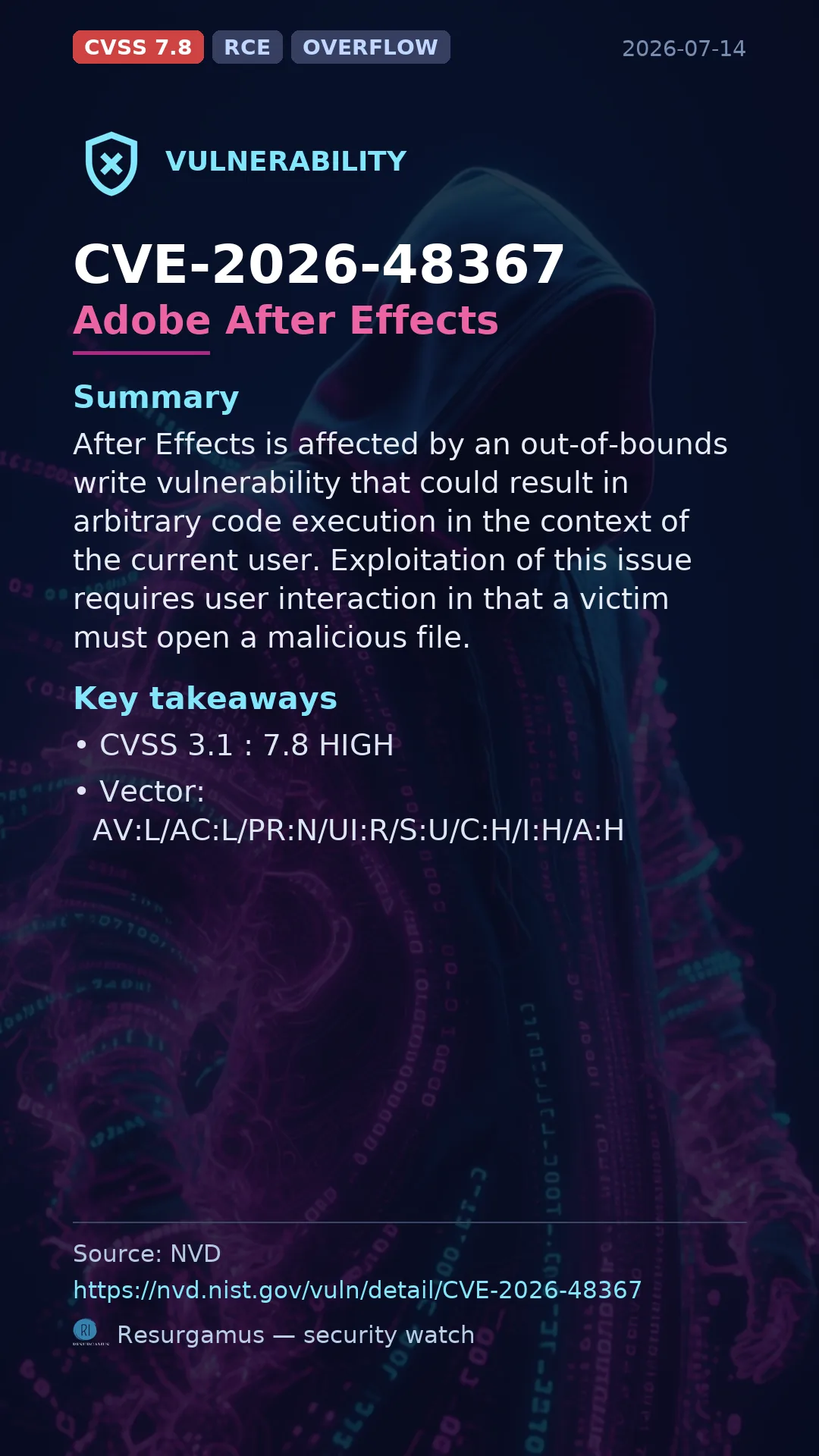 CVE-2026-48367 Adobe After Effects Vulnerability