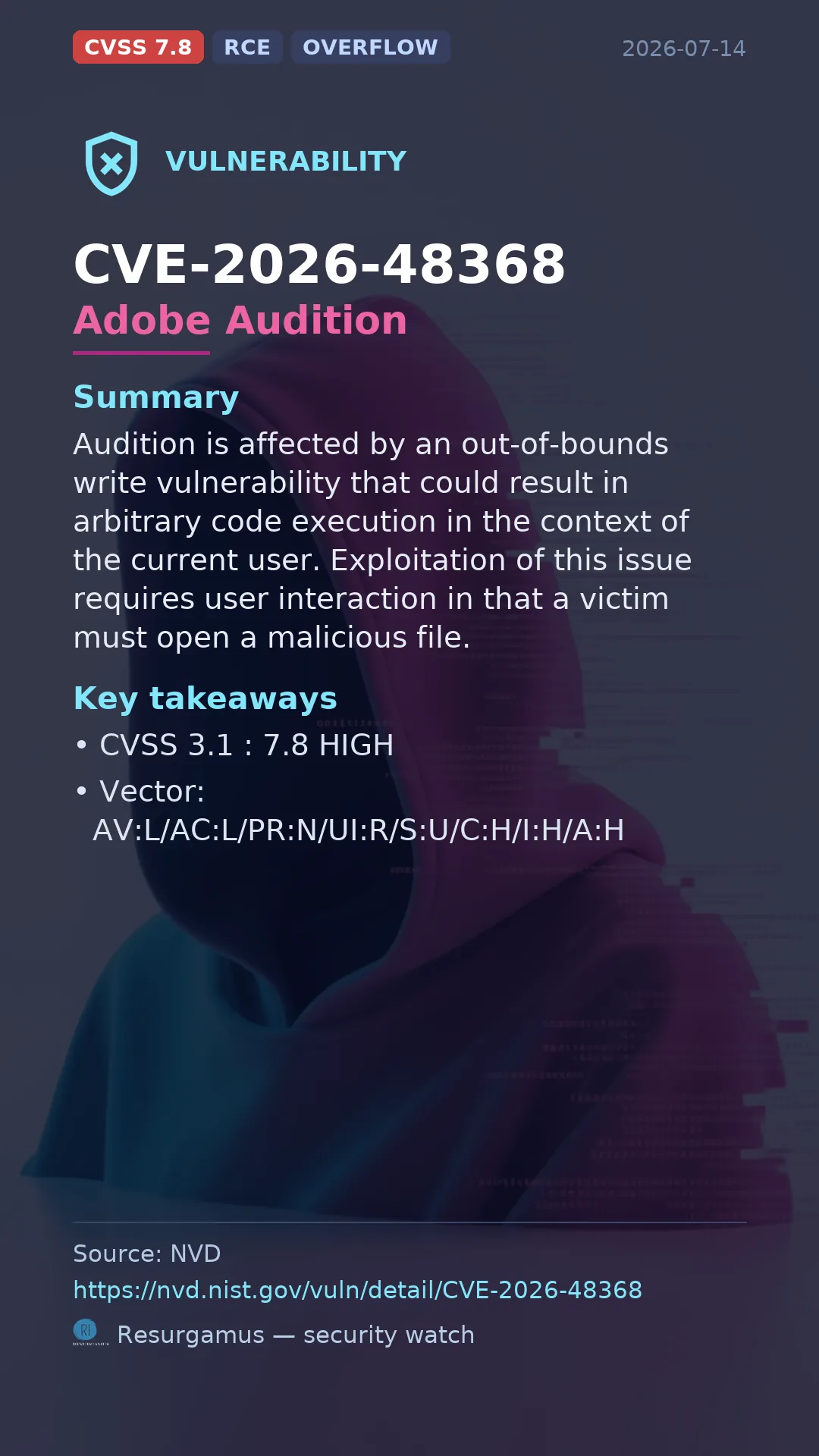 CVE-2026-48368 Adobe Audition Vulnerability