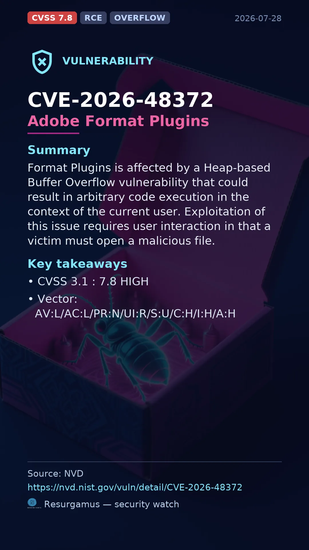 CVE-2026-48372 Adobe Format Plugins Vulnerability