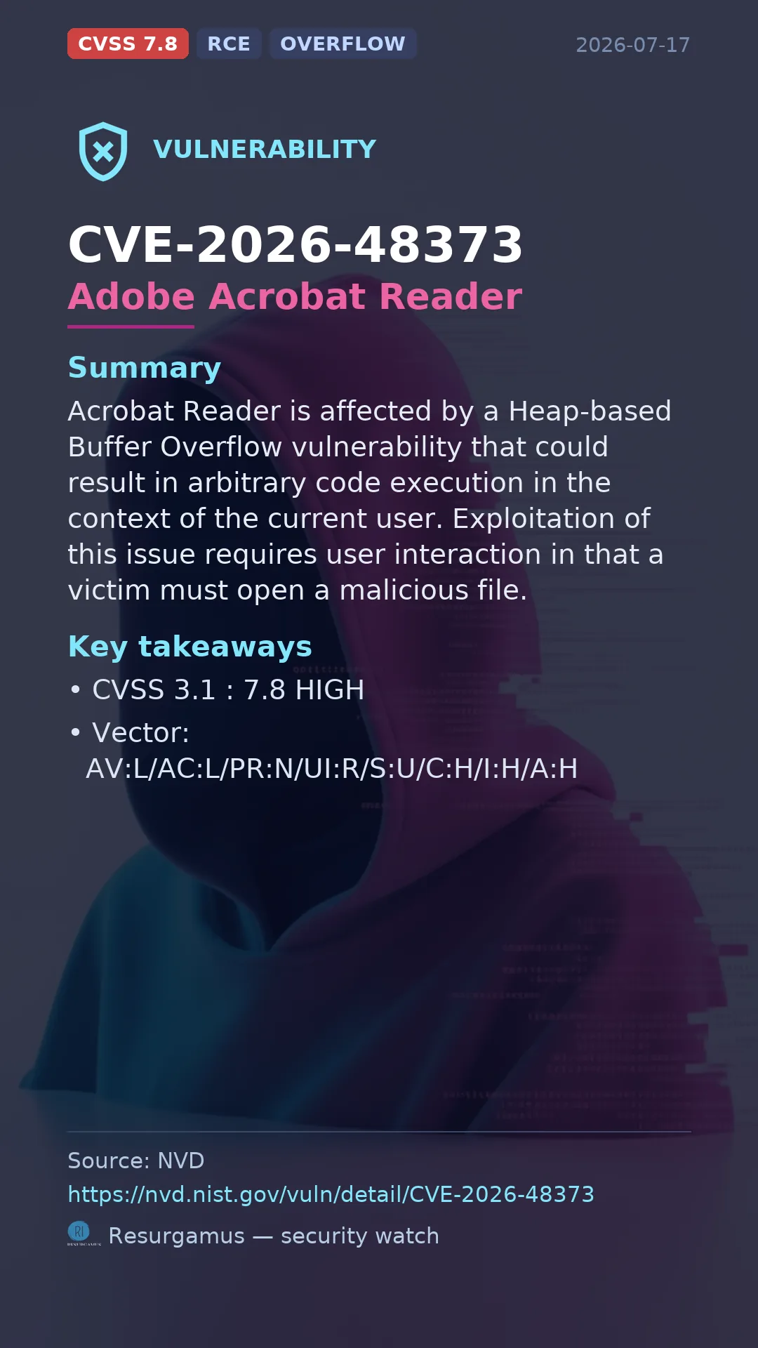 CVE-2026-48373 Adobe Acrobat Reader Vulnerability