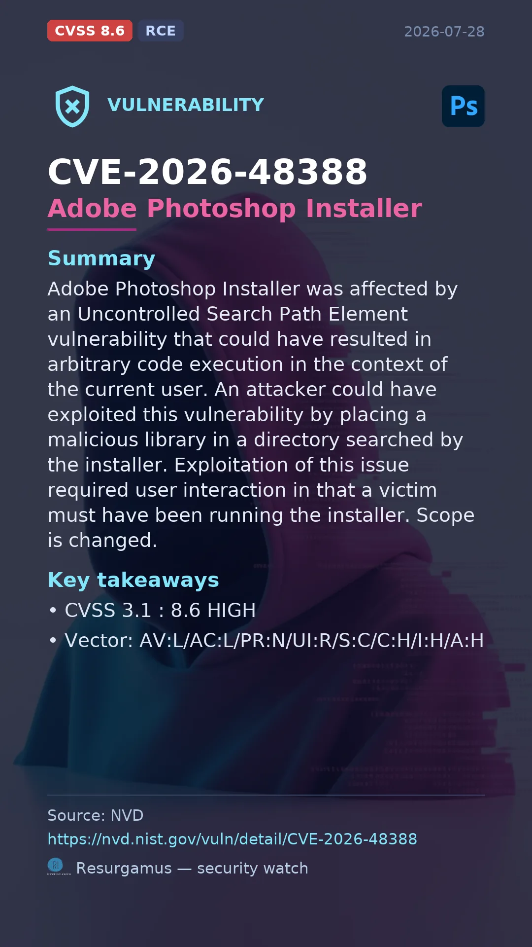 CVE-2026-48388 Adobe Photoshop Installer Vulnerability