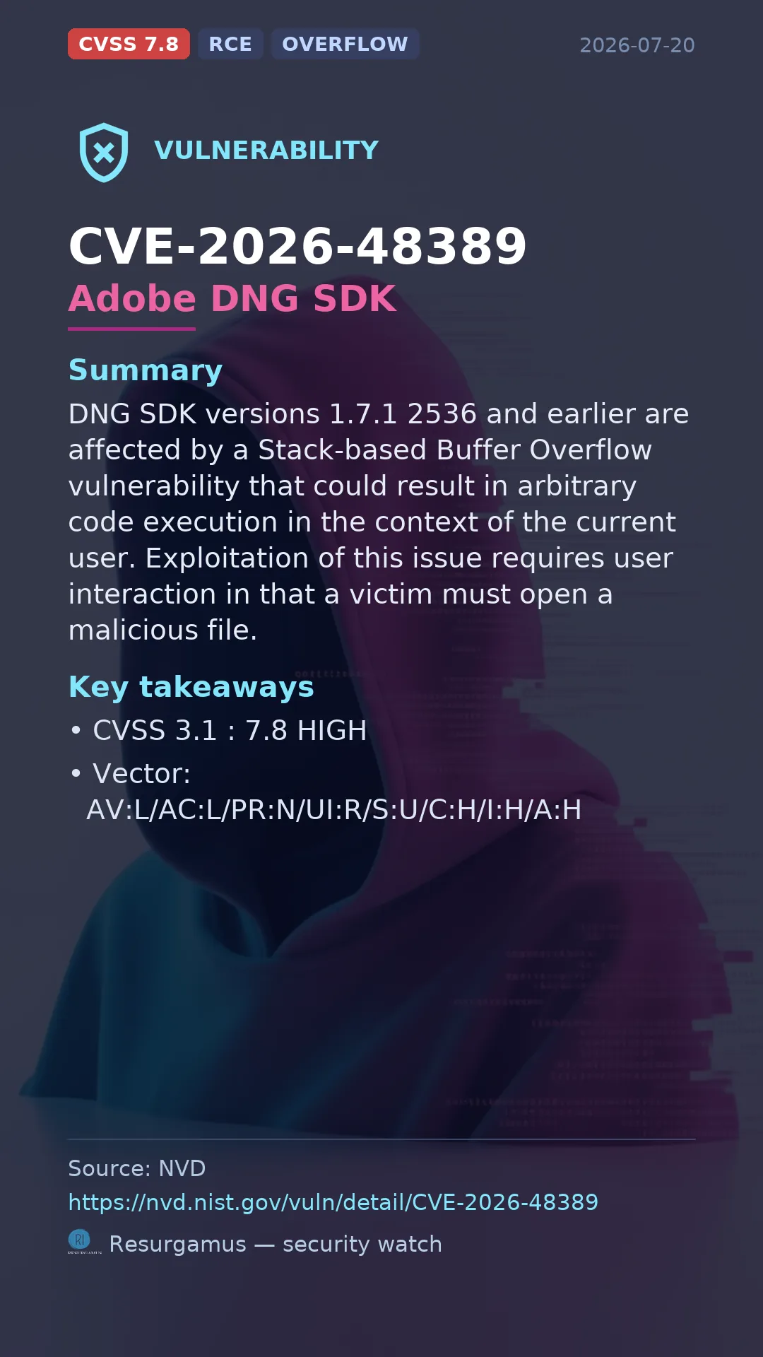 CVE-2026-48389 Adobe DNG SDK Vulnerability