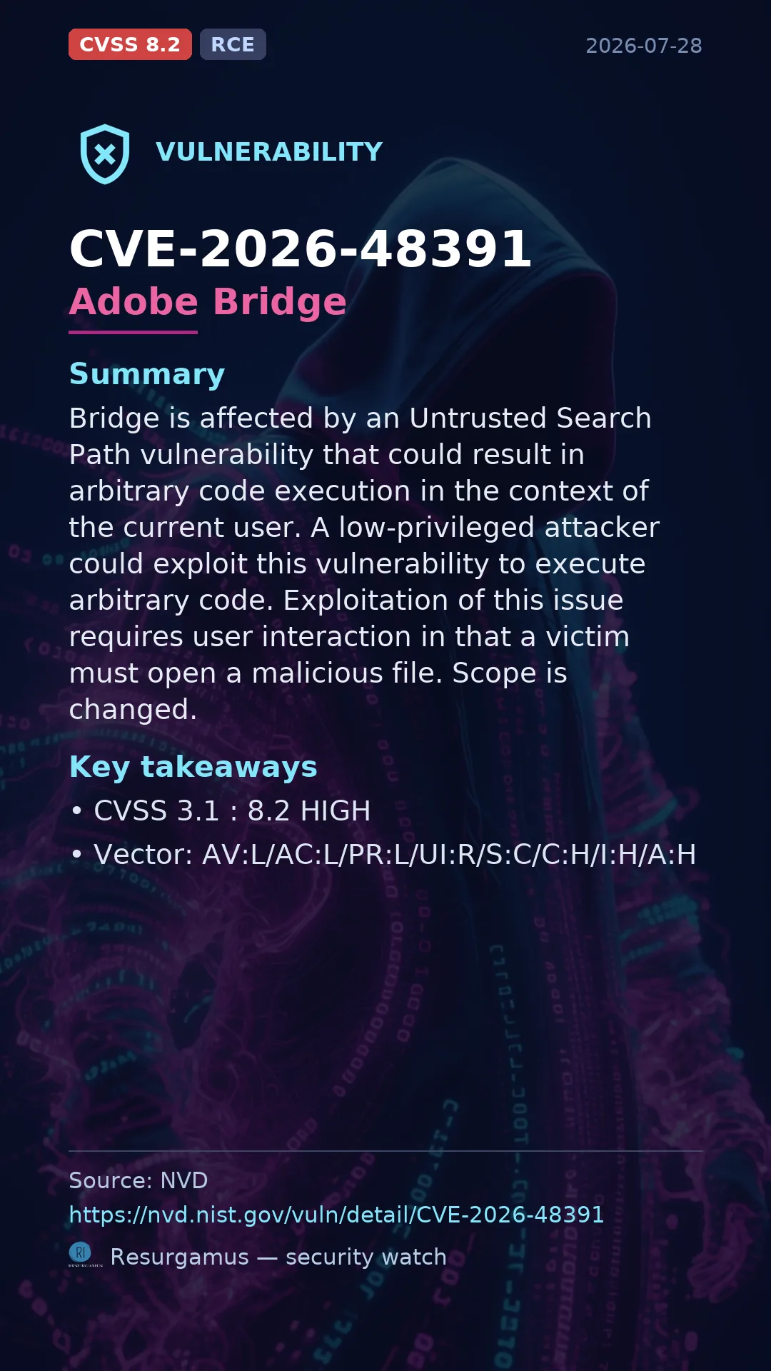 CVE-2026-48391 Adobe Bridge Vulnerability