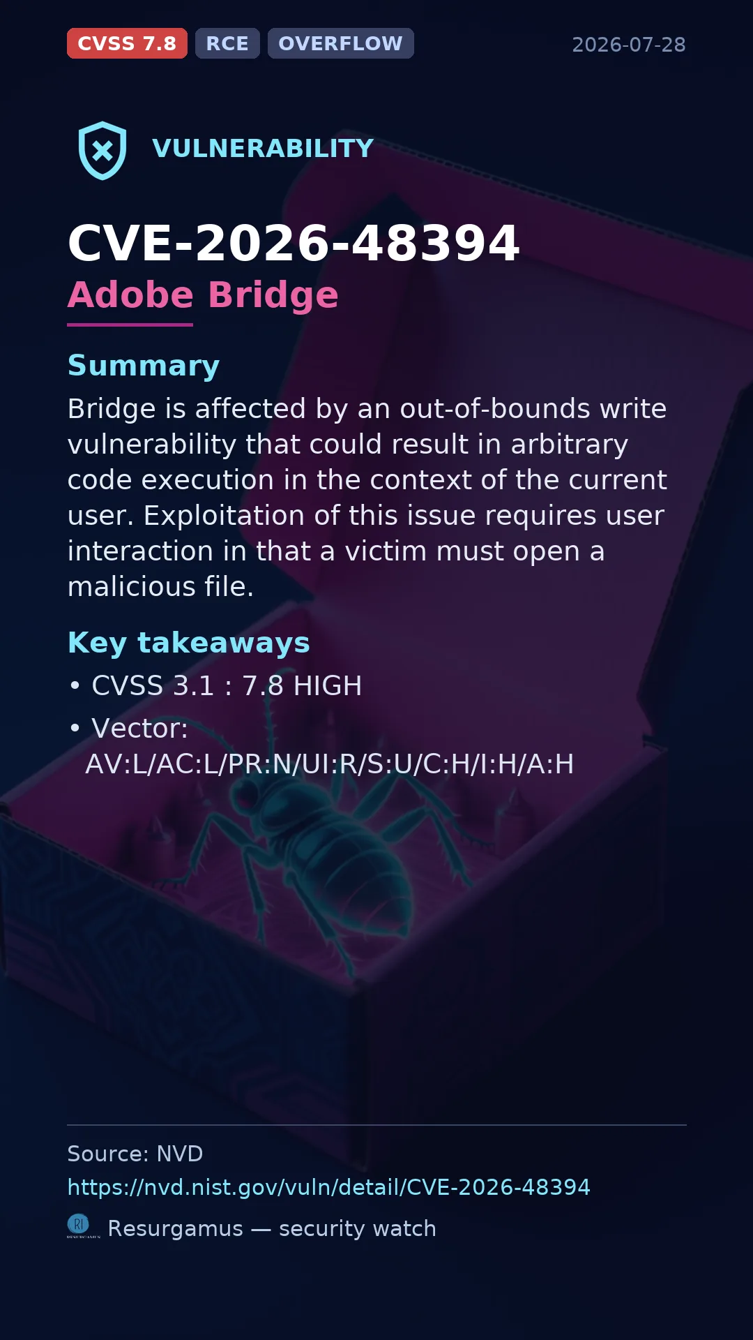 CVE-2026-48394 Adobe Bridge Vulnerability