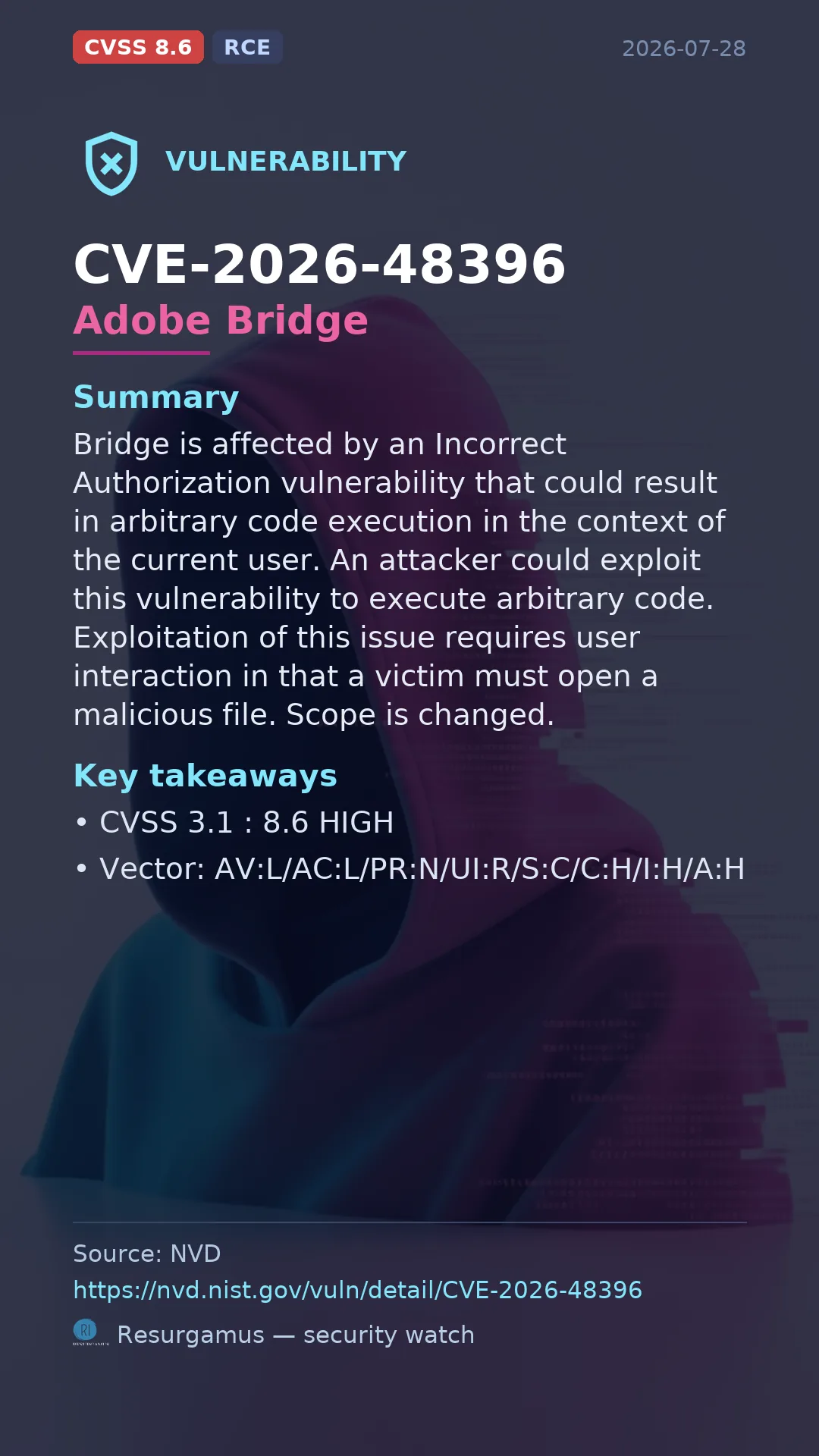 CVE-2026-48396 Adobe Bridge Vulnerability