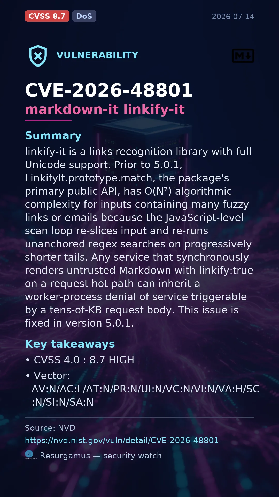 CVE-2026-48801 markdown-it linkify-it Vulnerability