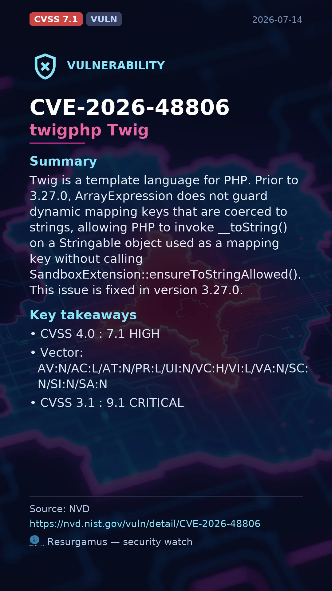 CVE-2026-48806 twigphp Twig Vulnerability