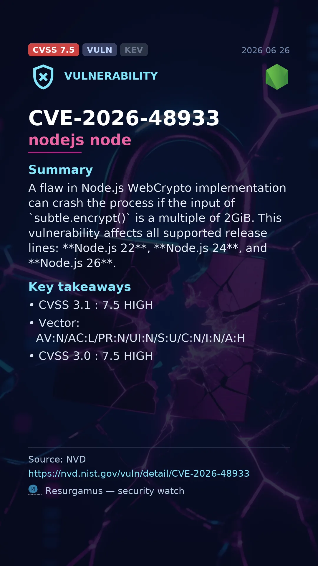 CVE-2026-48933 nodejs node Vulnerability