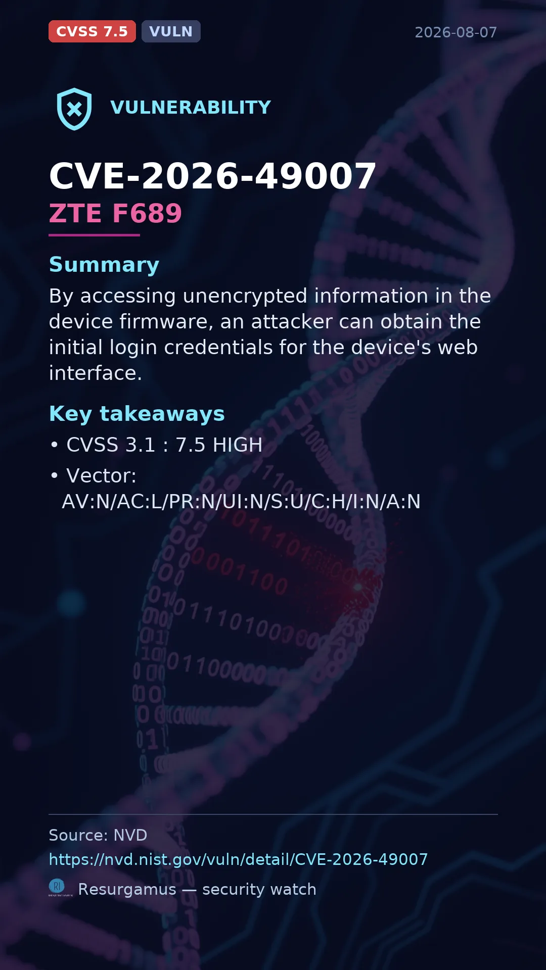 CVE-2026-49007 ZTE F689 Vulnerability