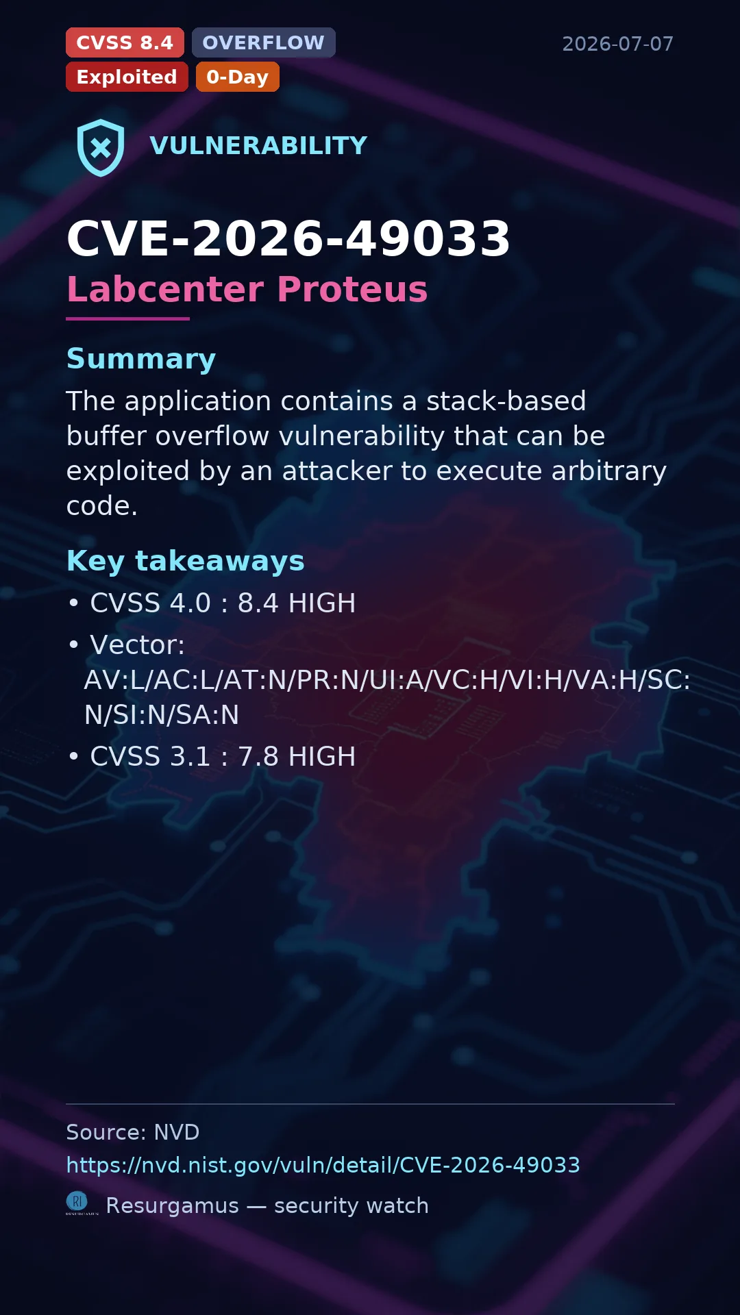 CVE-2026-49033 Labcenter Proteus Vulnerability