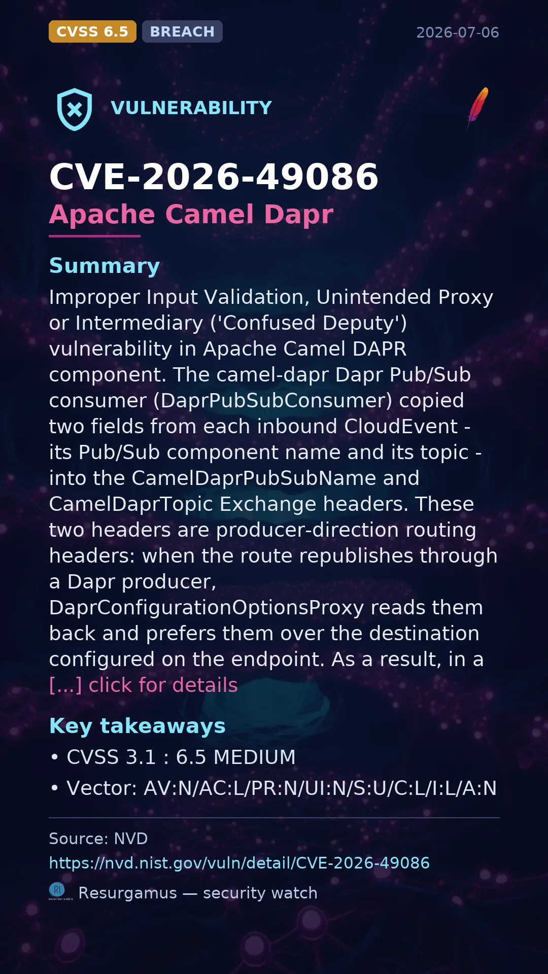 CVE-2026-49086 Apache Camel Dapr Vulnerability