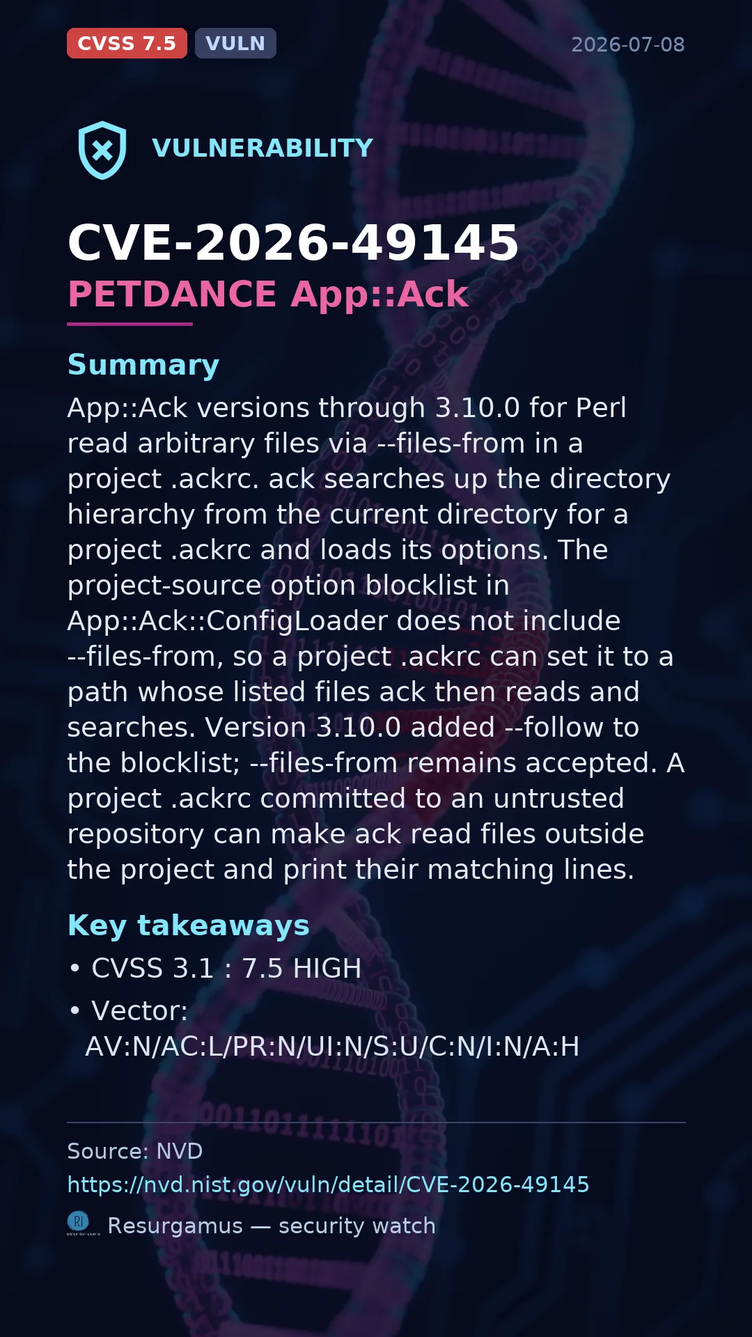 CVE-2026-49145 PETDANCE App::Ack Vulnerability