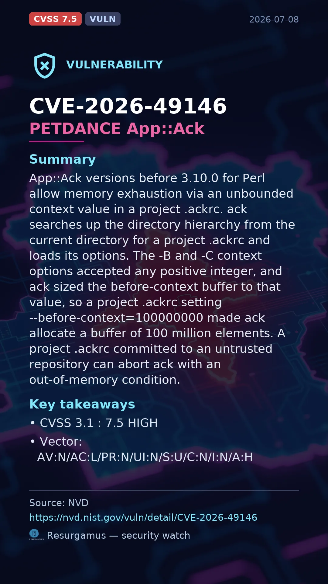 CVE-2026-49146 PETDANCE App::Ack Vulnerability