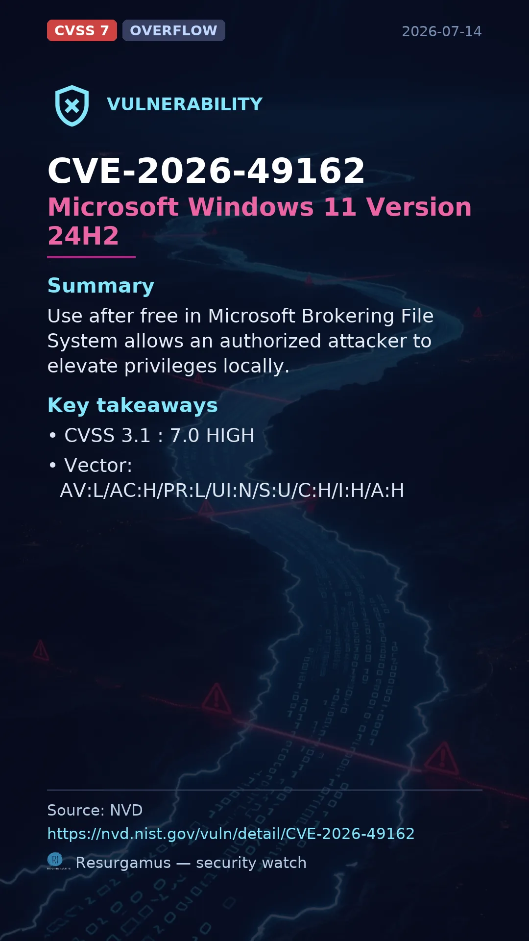 CVE-2026-49162 Microsoft Windows 11 Version 24H2 Vulnerability