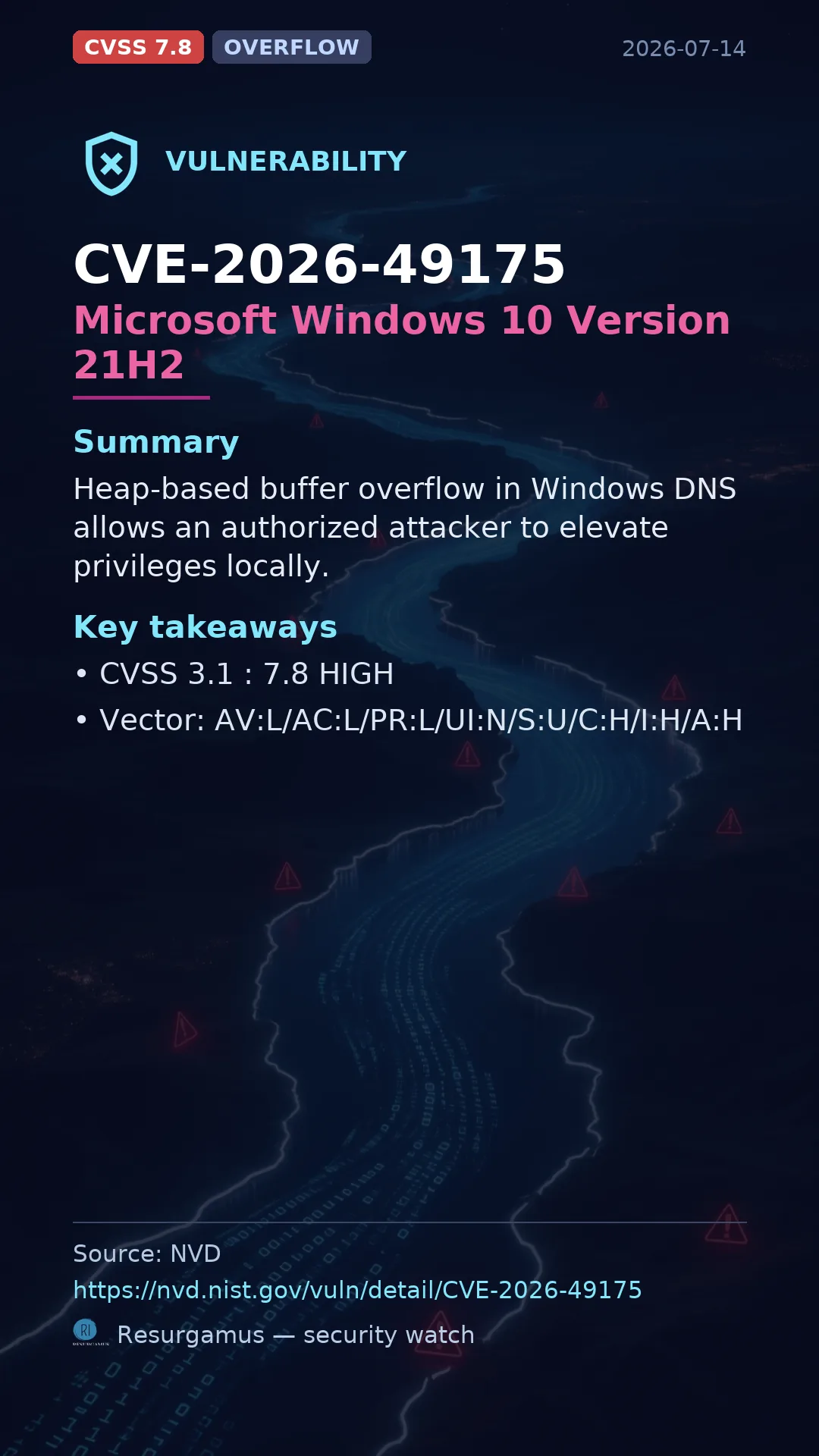 CVE-2026-49175 Microsoft Windows 10 Version 21H2 Vulnerability