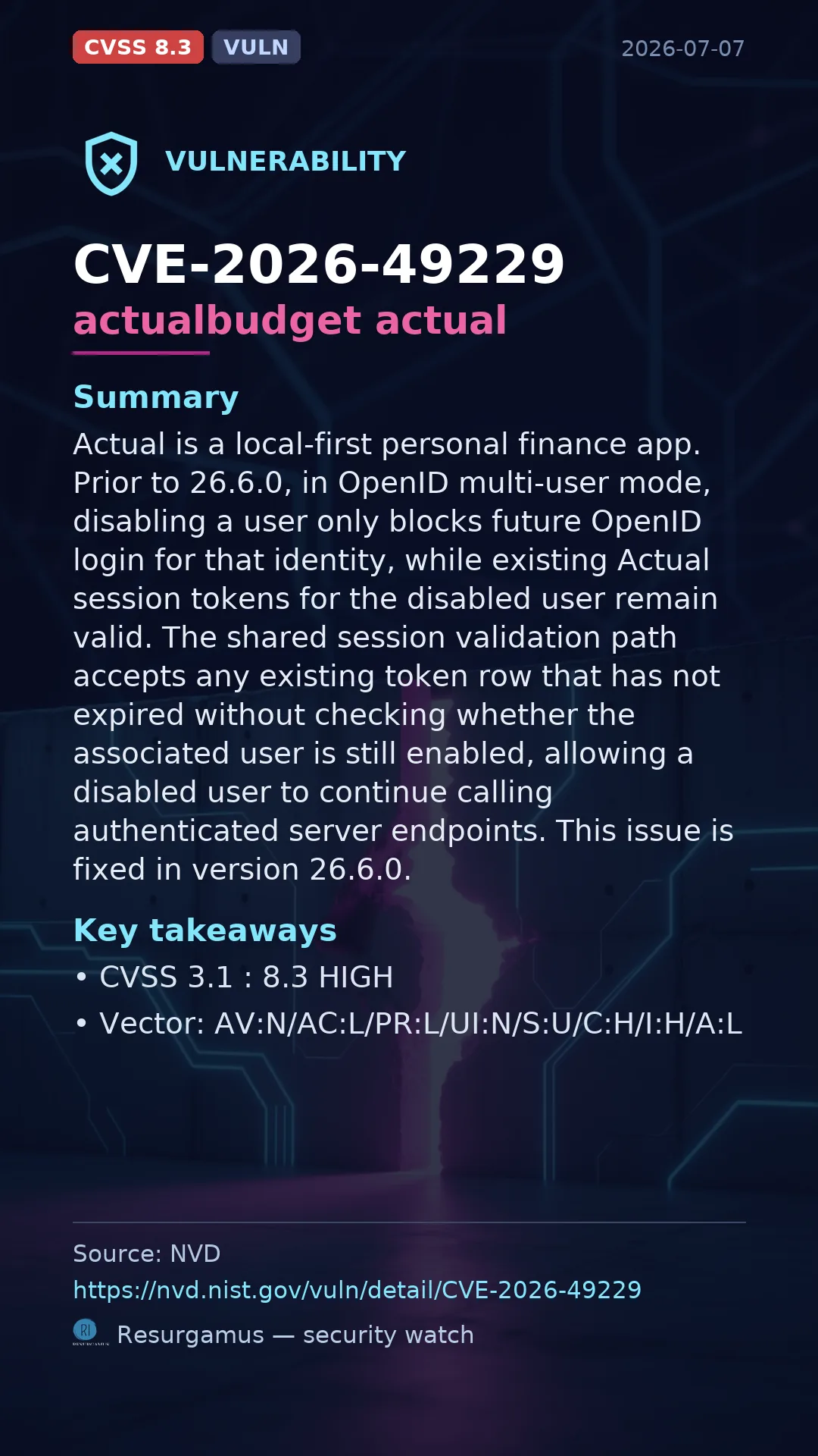 CVE-2026-49229 actualbudget actual Vulnerability