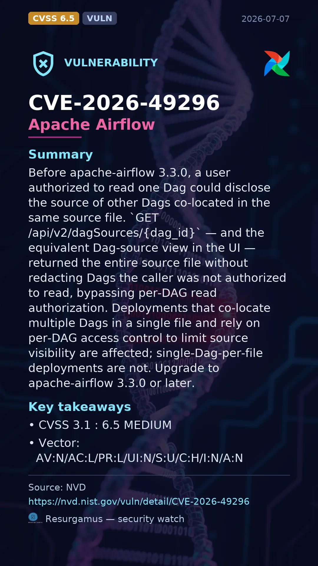 CVE-2026-49296 Apache Airflow Vulnerability