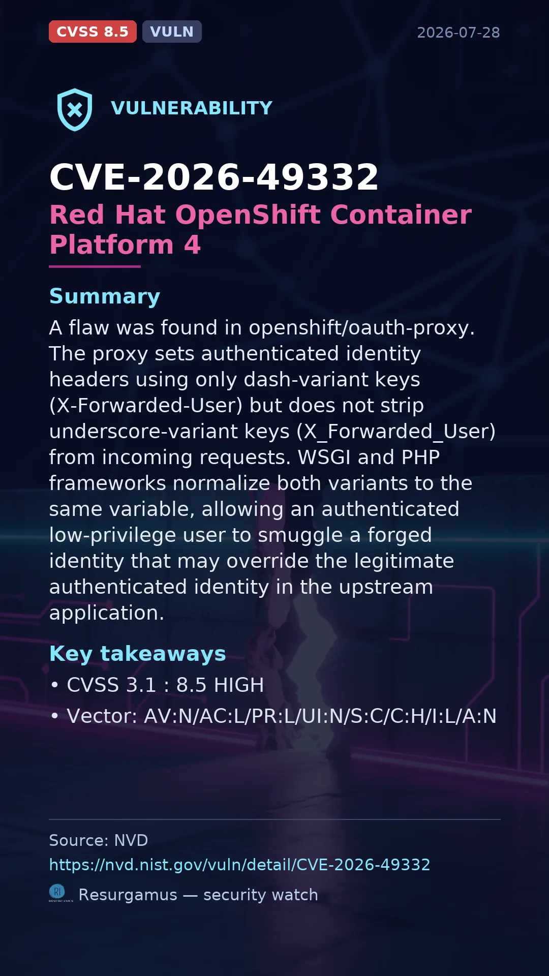CVE-2026-49332 Red Hat OpenShift Container Platform 4 Vulnerability