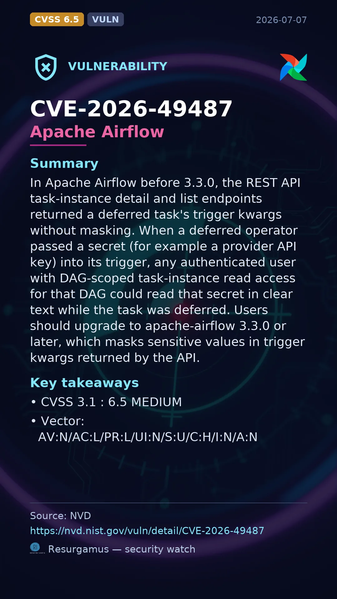 CVE-2026-49487 Apache Airflow Vulnerability