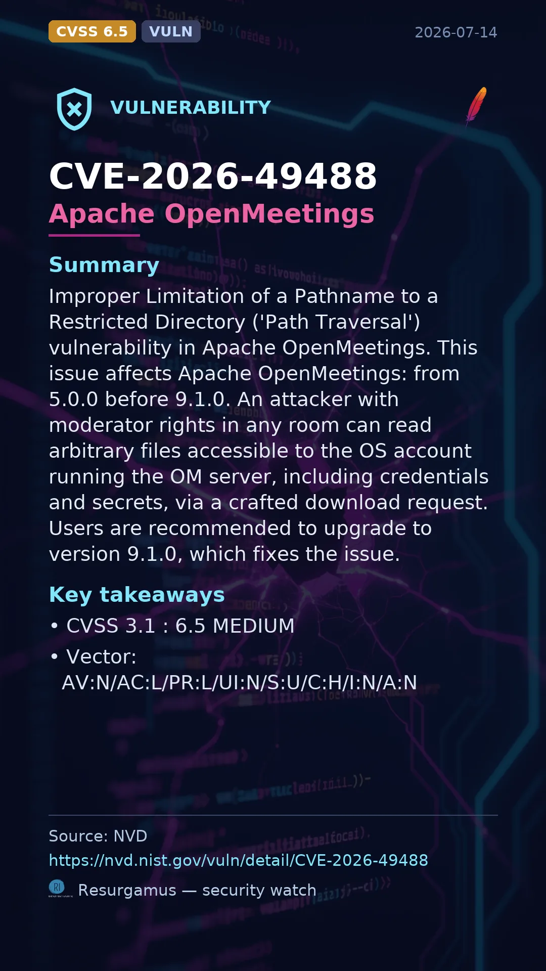 CVE-2026-49488 Apache OpenMeetings Vulnerability