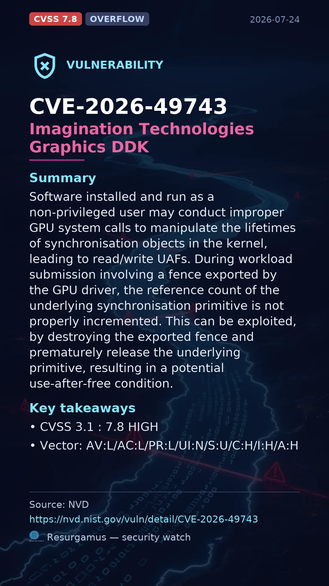 CVE-2026-49743 - Imagination Technologies Graphics DDK vulnerability